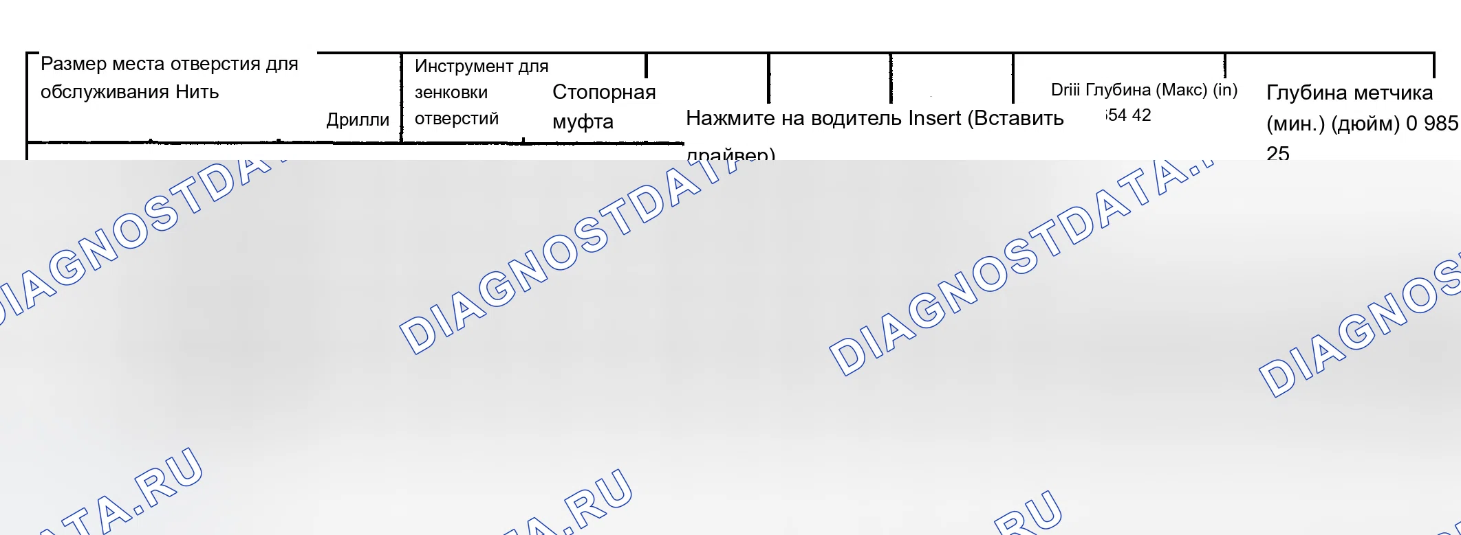 Рис. 802. Chevrolet TrailBlazer I