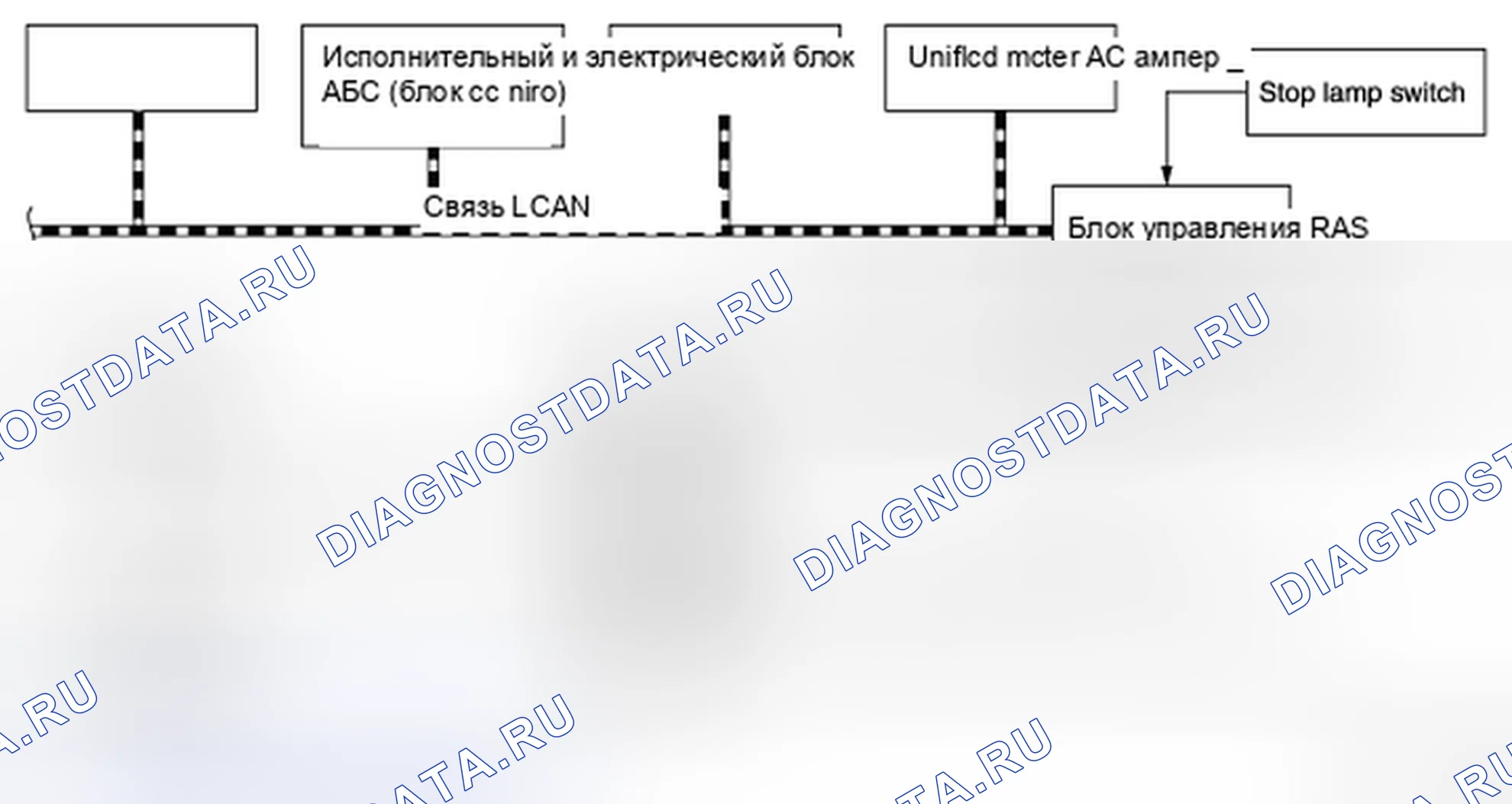 Рис. 2: СХЕМА УПРАВЛЕНИЯ. Infiniti FX37 II рестайлинг