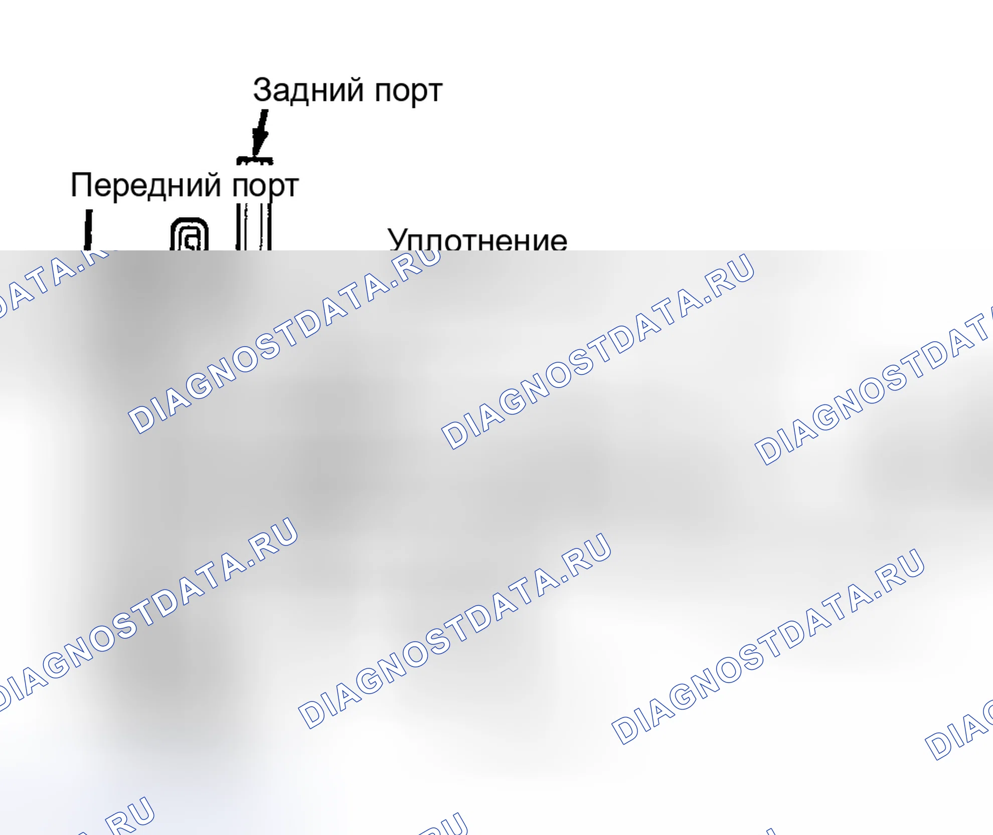 Рис. 10: Типичный выбор привода вакуумного двигателя переключения передач. AMC Eagle I