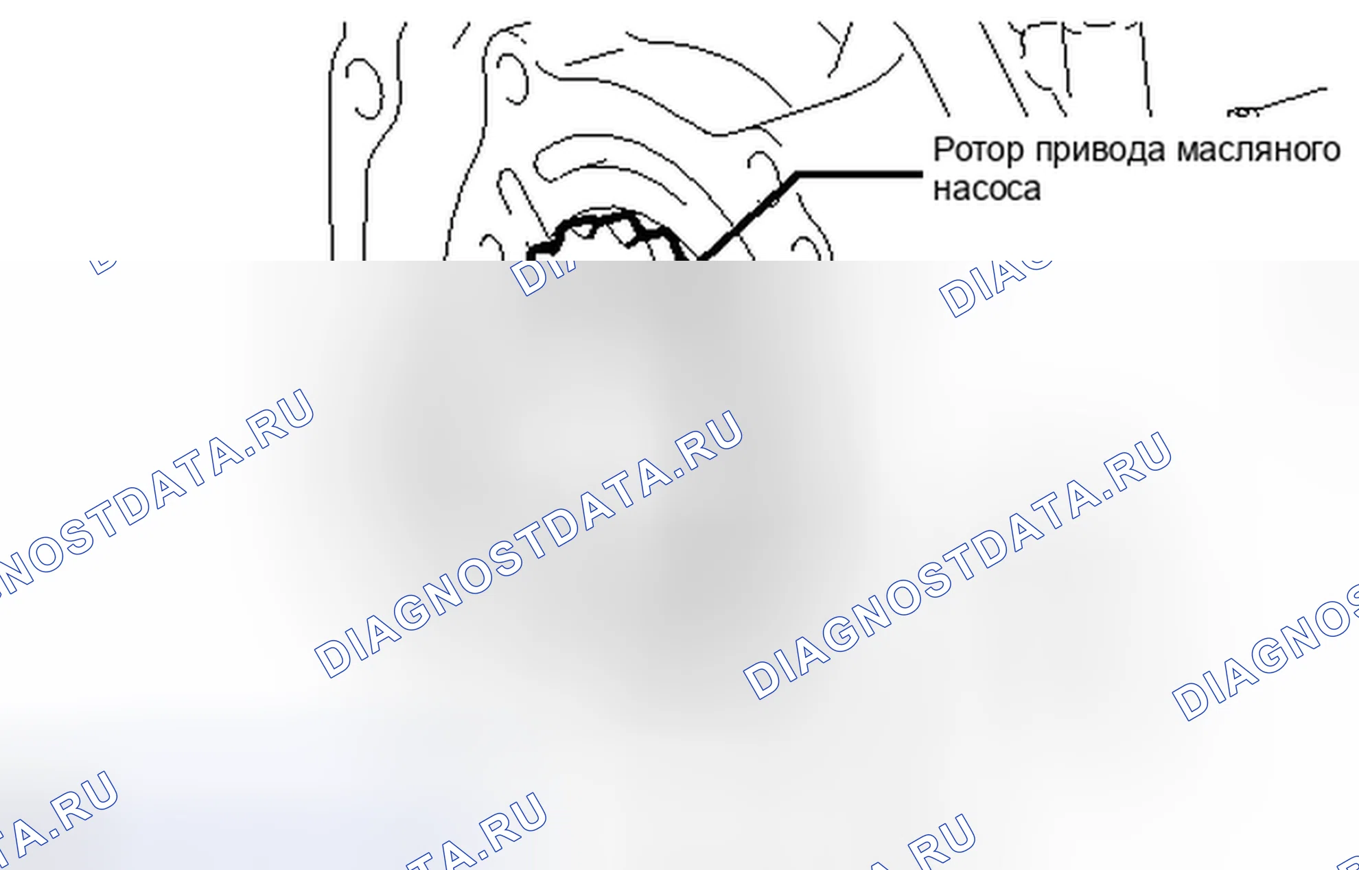 Рис. 49. Toyota Land Cruiser 200 рестайлинг