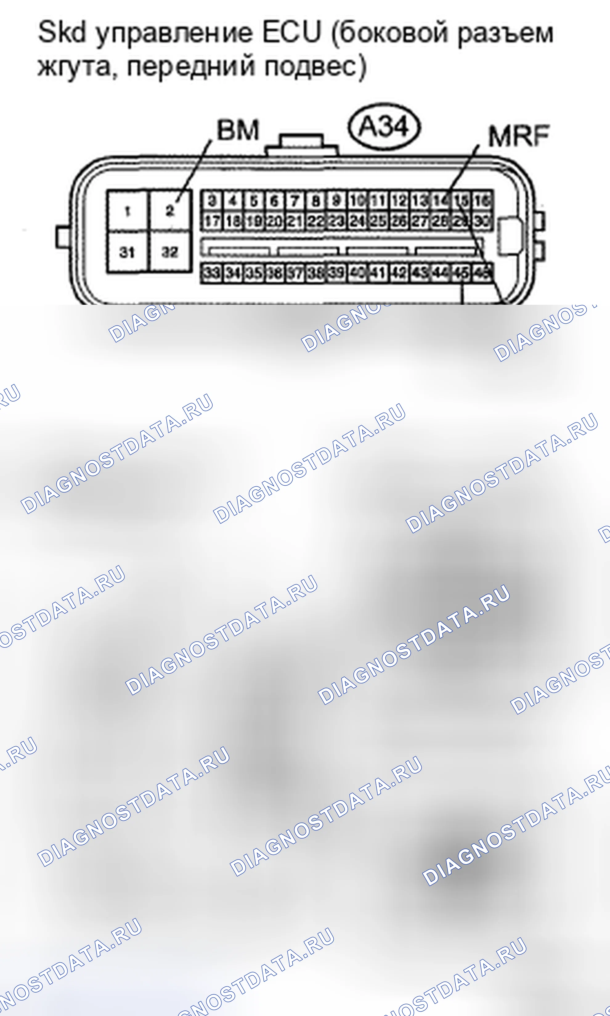 Рис. 119. Toyota Avalon XX30 рестайлинг