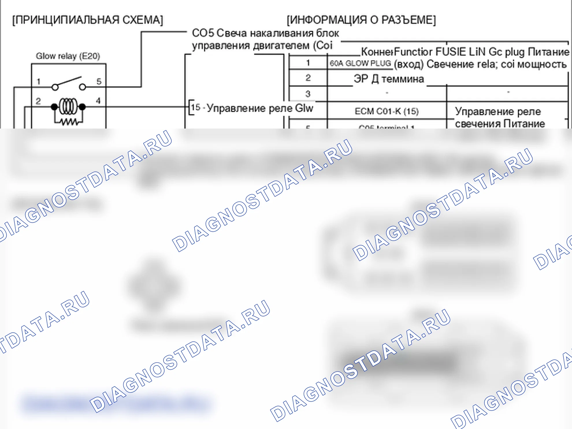 Фрагмент электросхемы: P1327. Kia Sorento BL