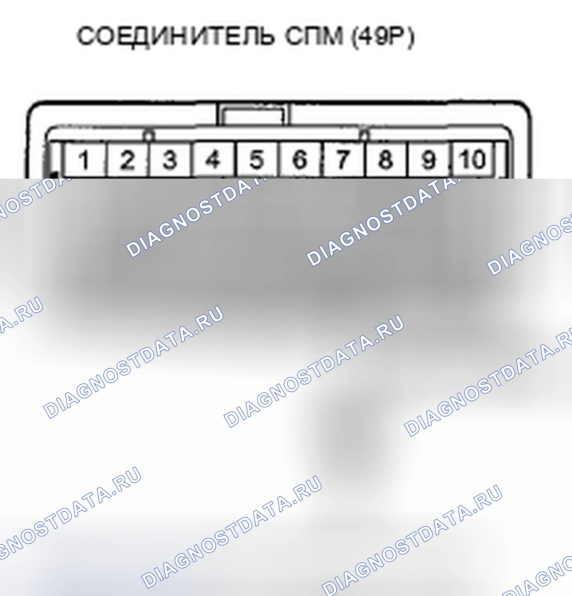 Рис. 41. Honda Crosstour I