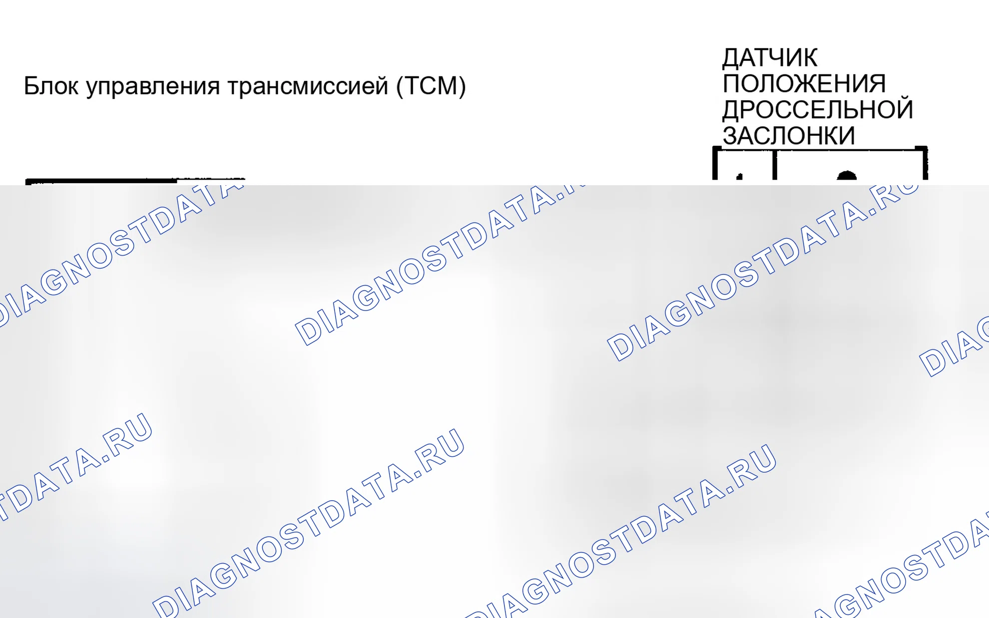 Рис. 155. Jeep Grand Cherokee ZJ
