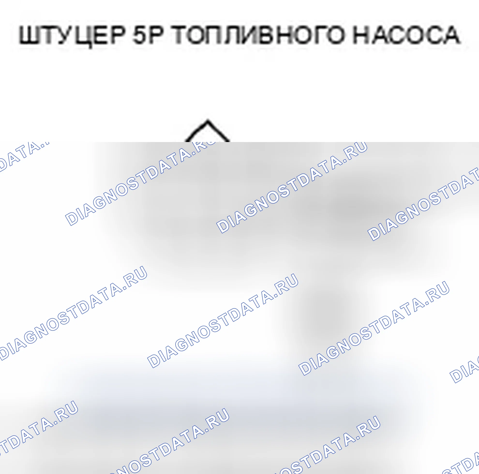 Рис. 217. Honda Ridgeline I