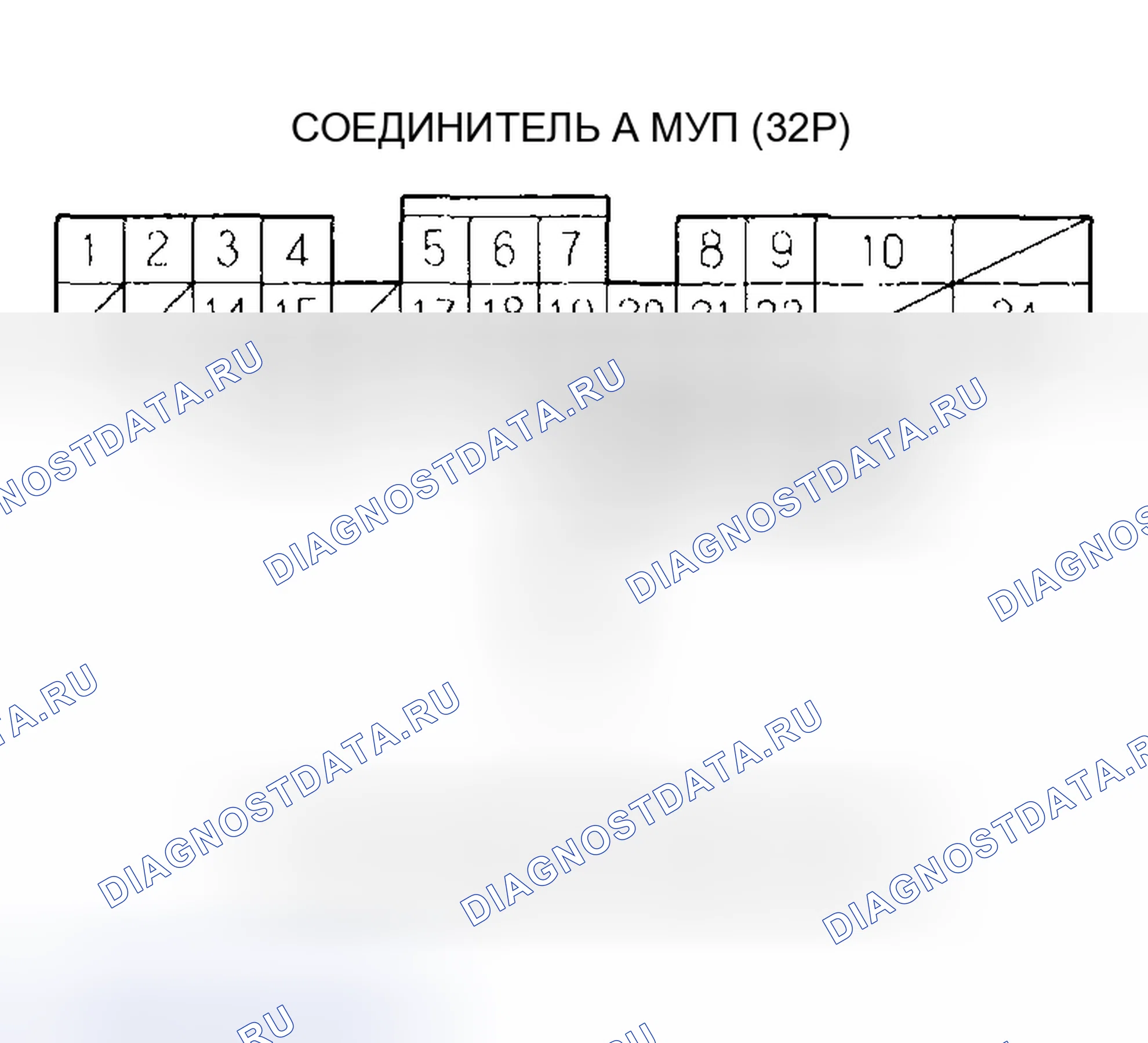 Рис. 20: расшифровка кода ошибки P0452: Низковольтная цепь датчика FTP. Honda Pilot I