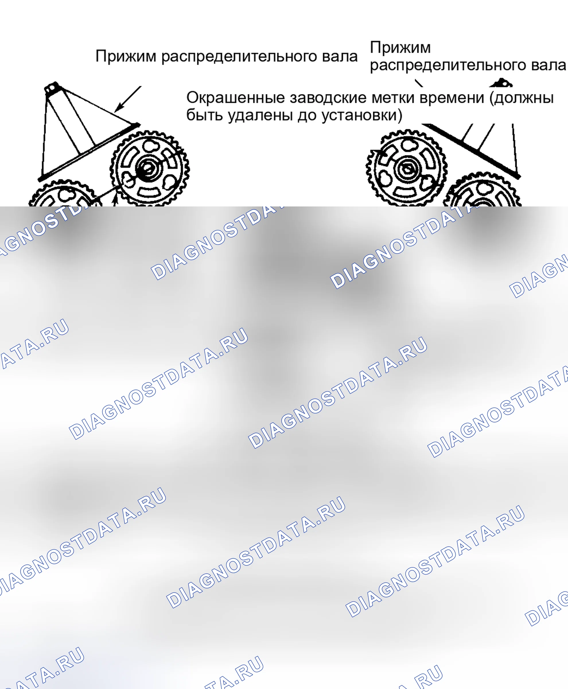 Рис. 4. Oldsmobile Cutlass Supreme I