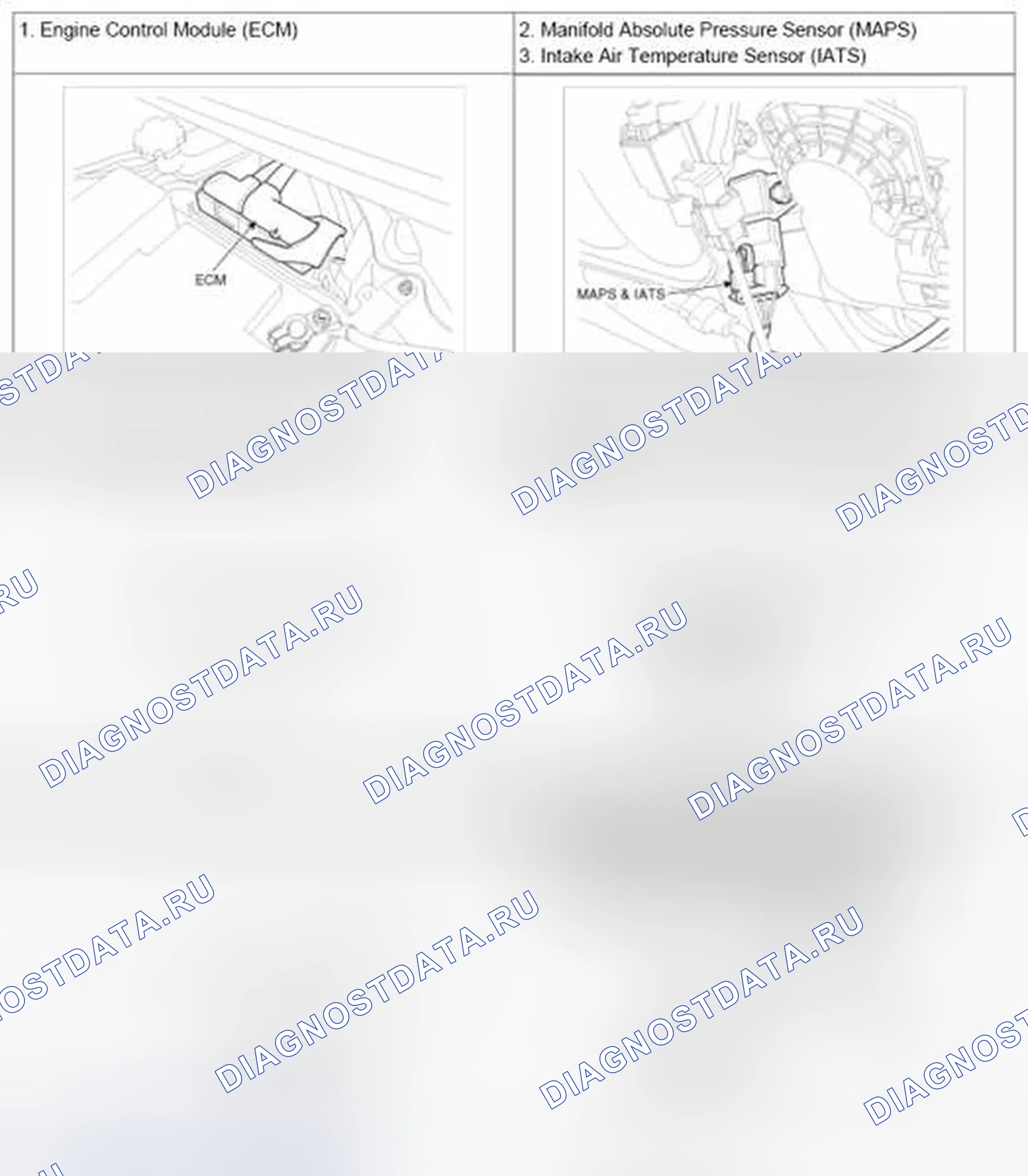 Рис. 92. Hyundai Elantra V