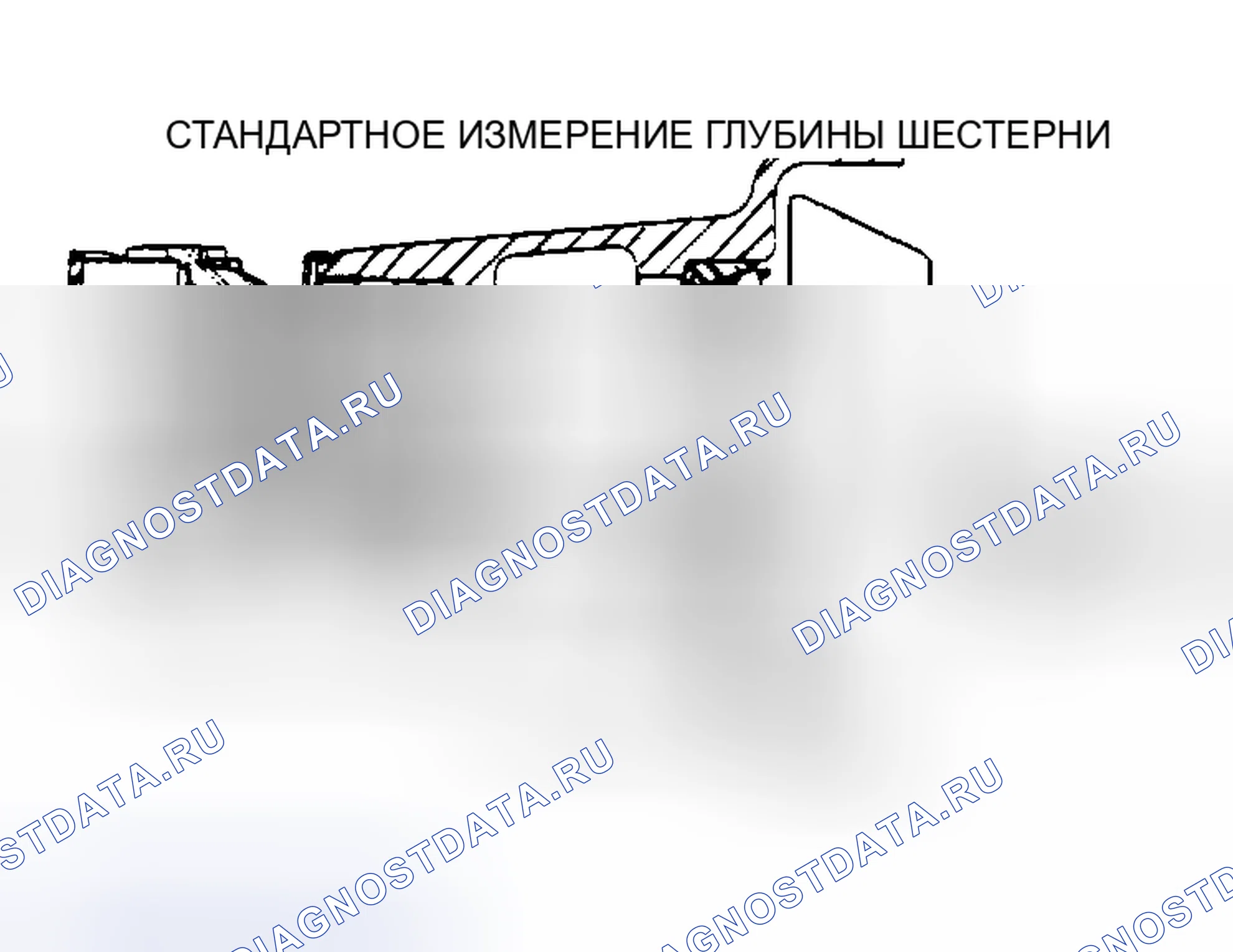 Рис. 4: ГЛУБИНА ВЕДУЩЕЙ ШЕСТЕРНИ. AMC Eagle I