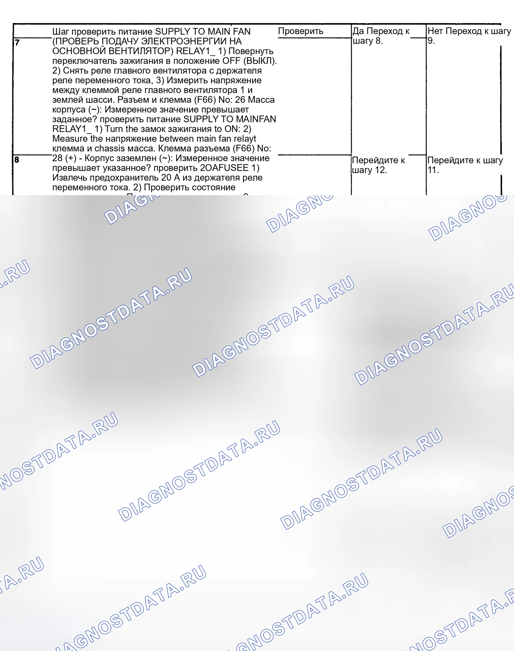 Рис. 18. Subaru Impreza GD/GC/GG рестайлинг