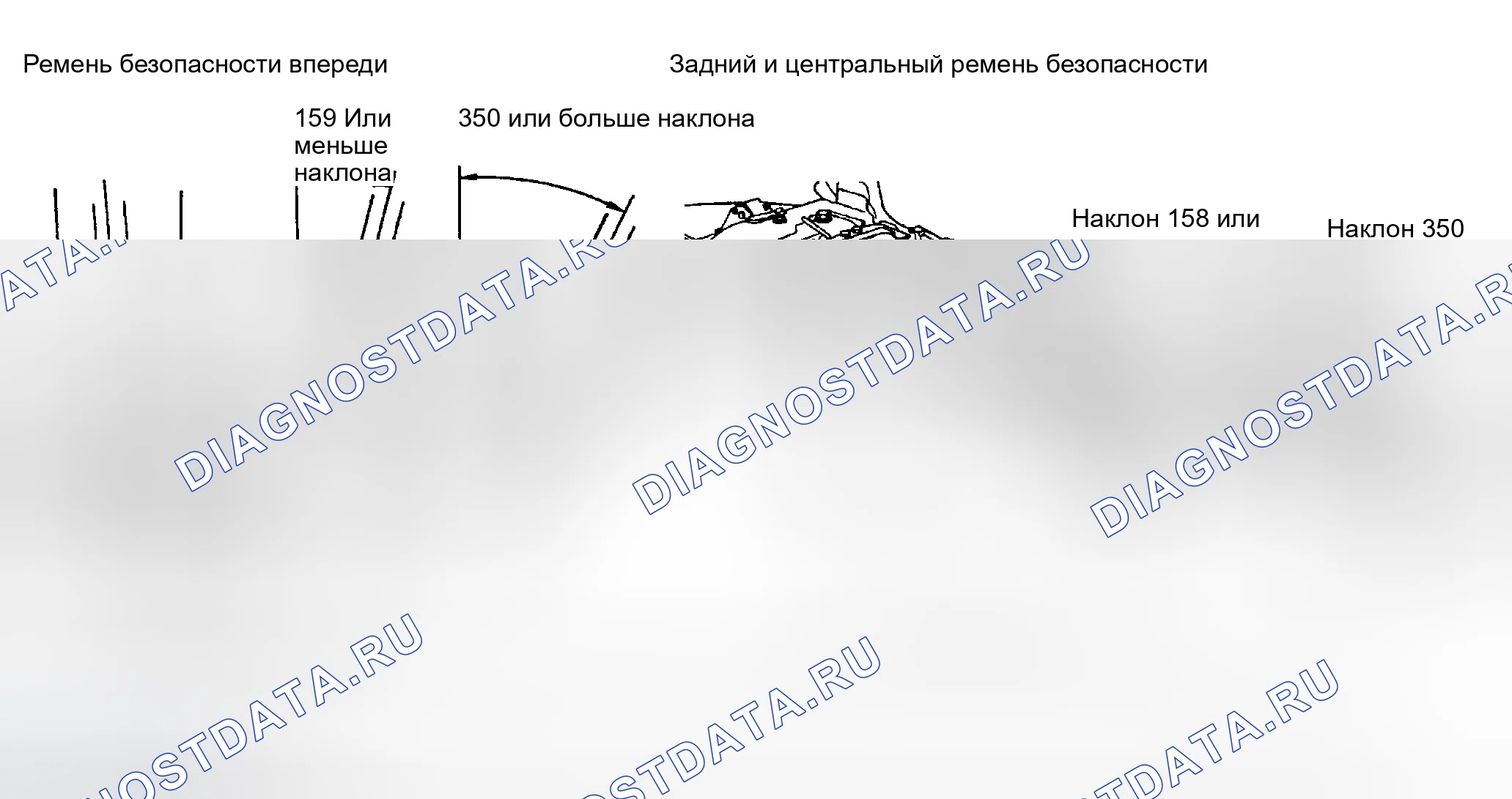 Рис. 8: ПРОВЕРКА ВТЯГИВАЮЩЕГО УСТРОЙСТВА РЕМНЯ БЕЗОПАСНОСТИ ВНЕ ТРАНСПОРТНОГО СРЕДСТВА. Honda Street I