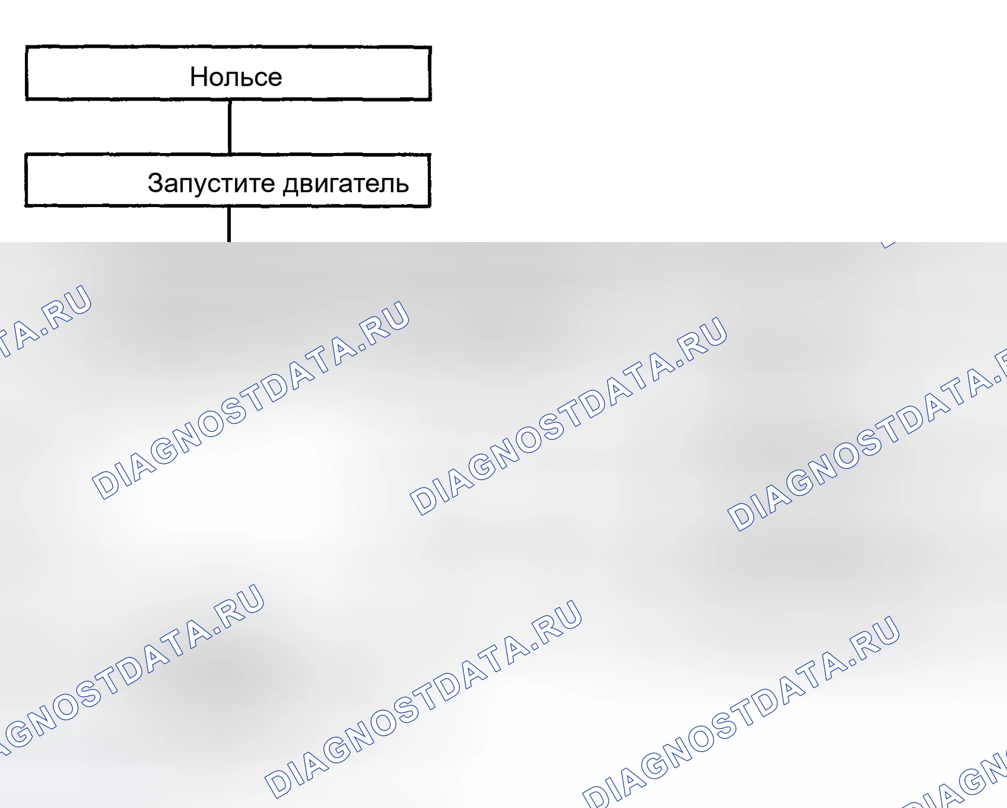 Рис. 85. Hyundai Santa Fe I