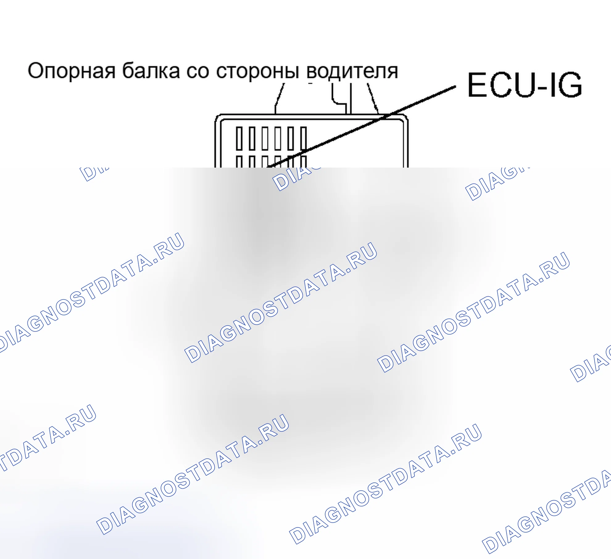 Рис. 138: ПРОЦЕДУРА КОНТРОЛЯ. Haval H5 I