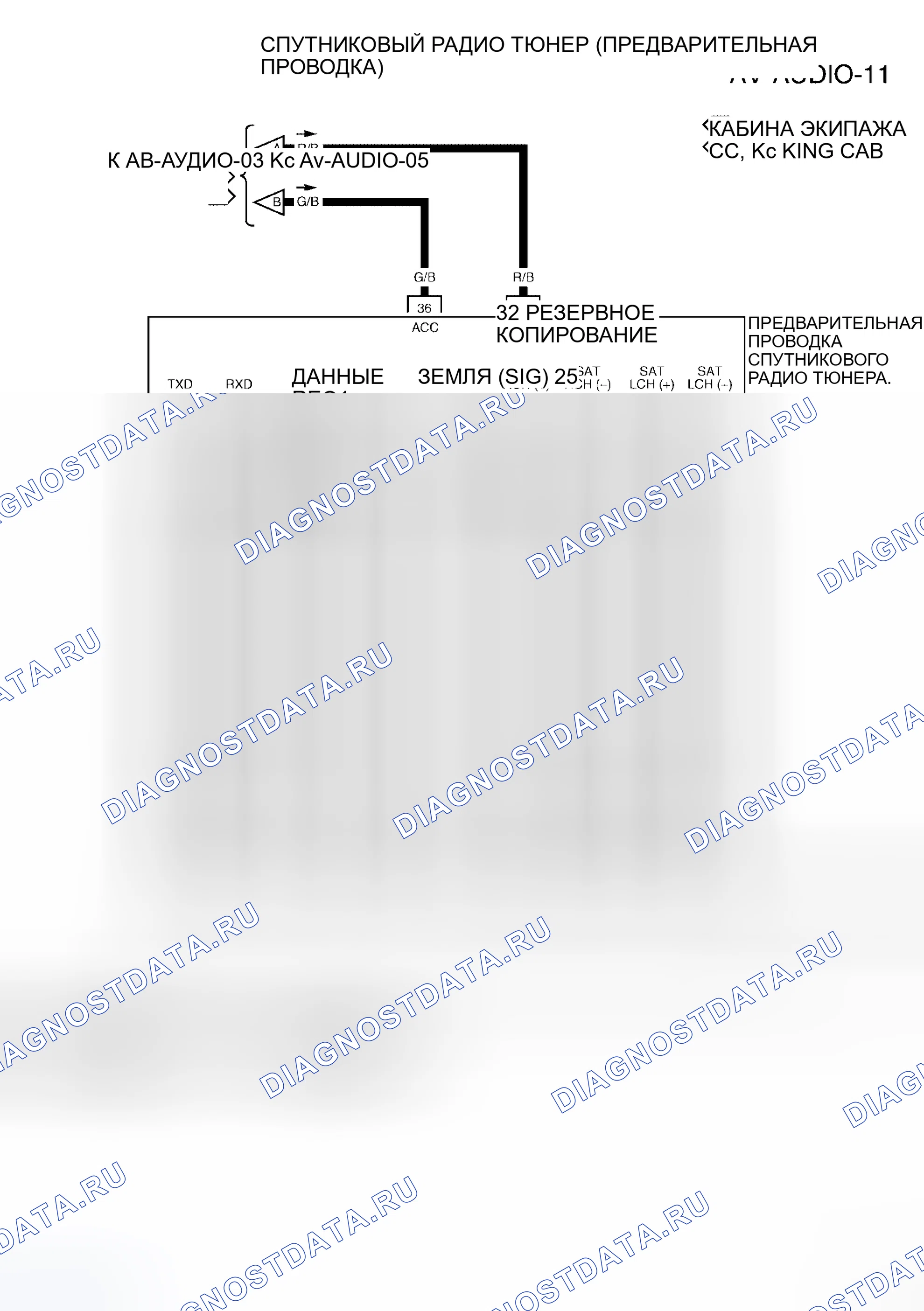 Рис. 66. Nissan Frontier D22