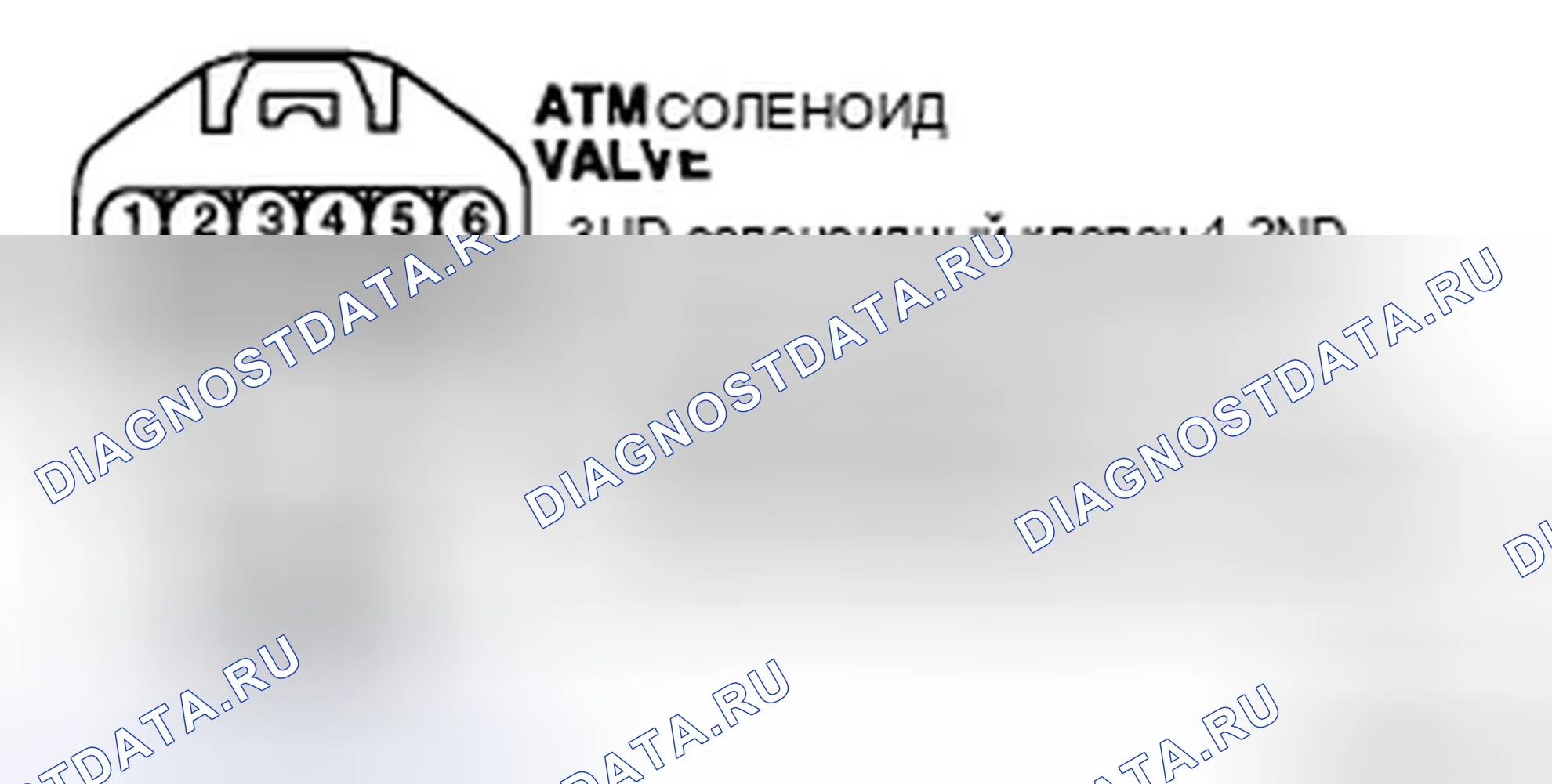 Рис. 73: ПРОВЕРКА КОМПОНЕНТОВ. Hyundai Tucson I