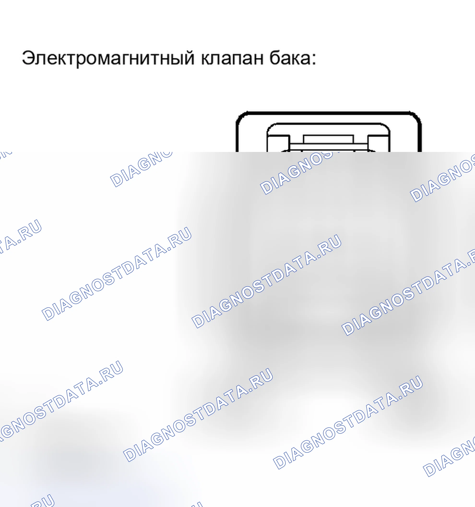 Рис. 97: ПРОЦЕДУРА КОНТРОЛЯ. Honda Accord VIII рестайлинг