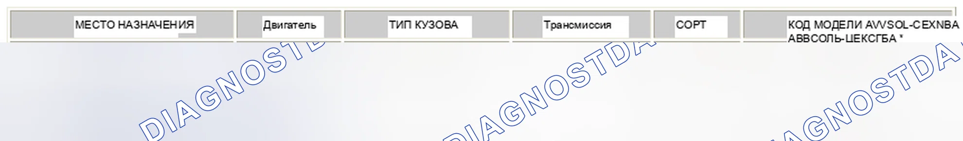Рис. 4: МОДЕЛЬНЫЙ РЯД КОДА. Toyota Camry XV50