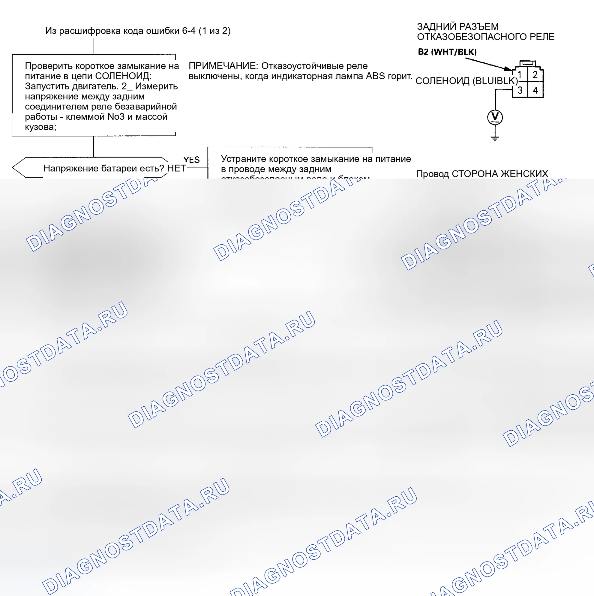 Рис. 39. Honda Odyssey I
