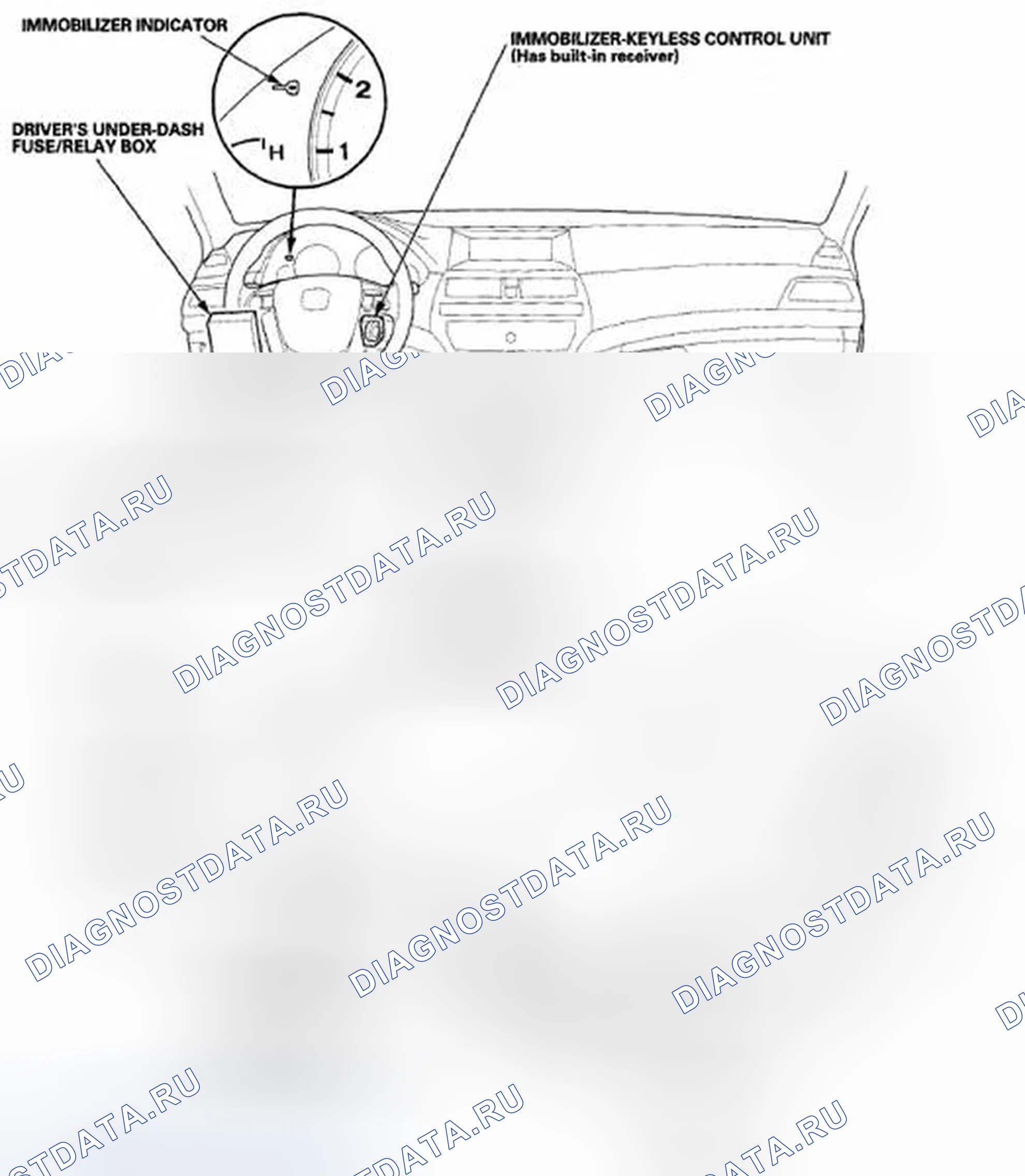 Рис. 1: Указатель расположения компонентов. Honda Accord VIII рестайлинг