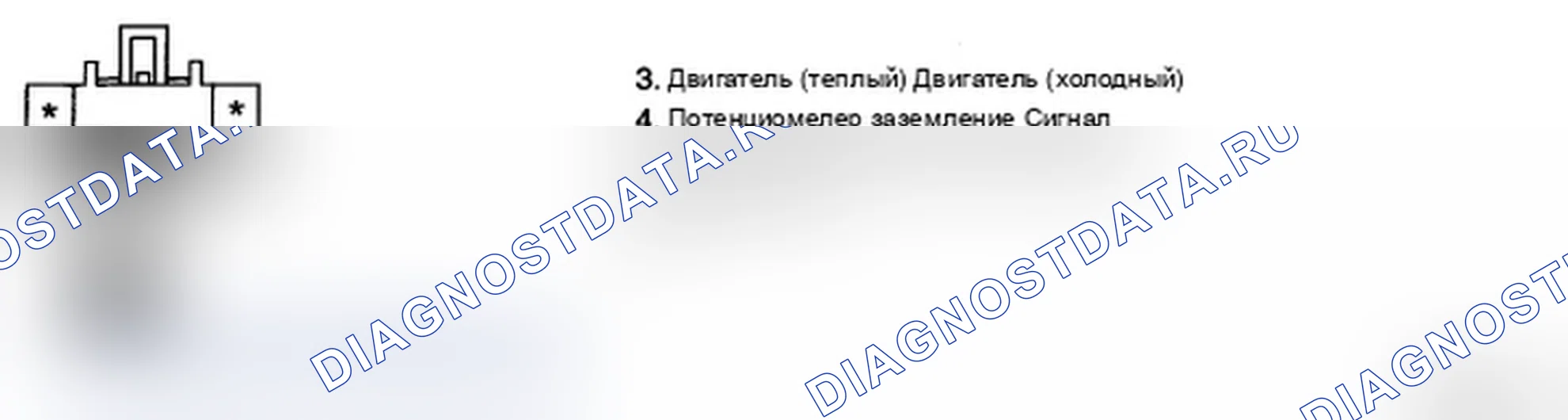 Рис. 122. Hyundai Santa Fe II