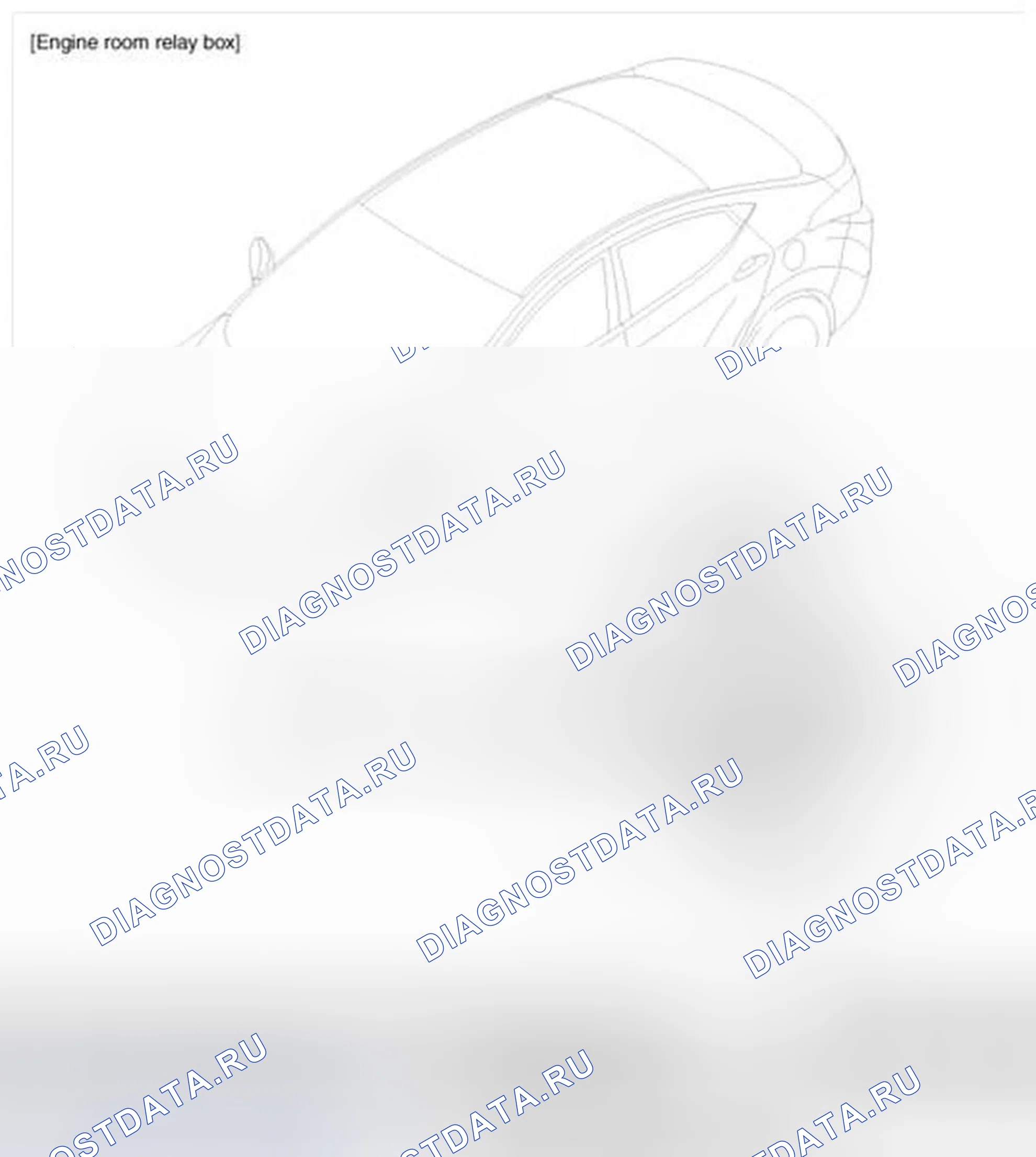 Рис. 1: Расположение компонентов. Hyundai Elantra V