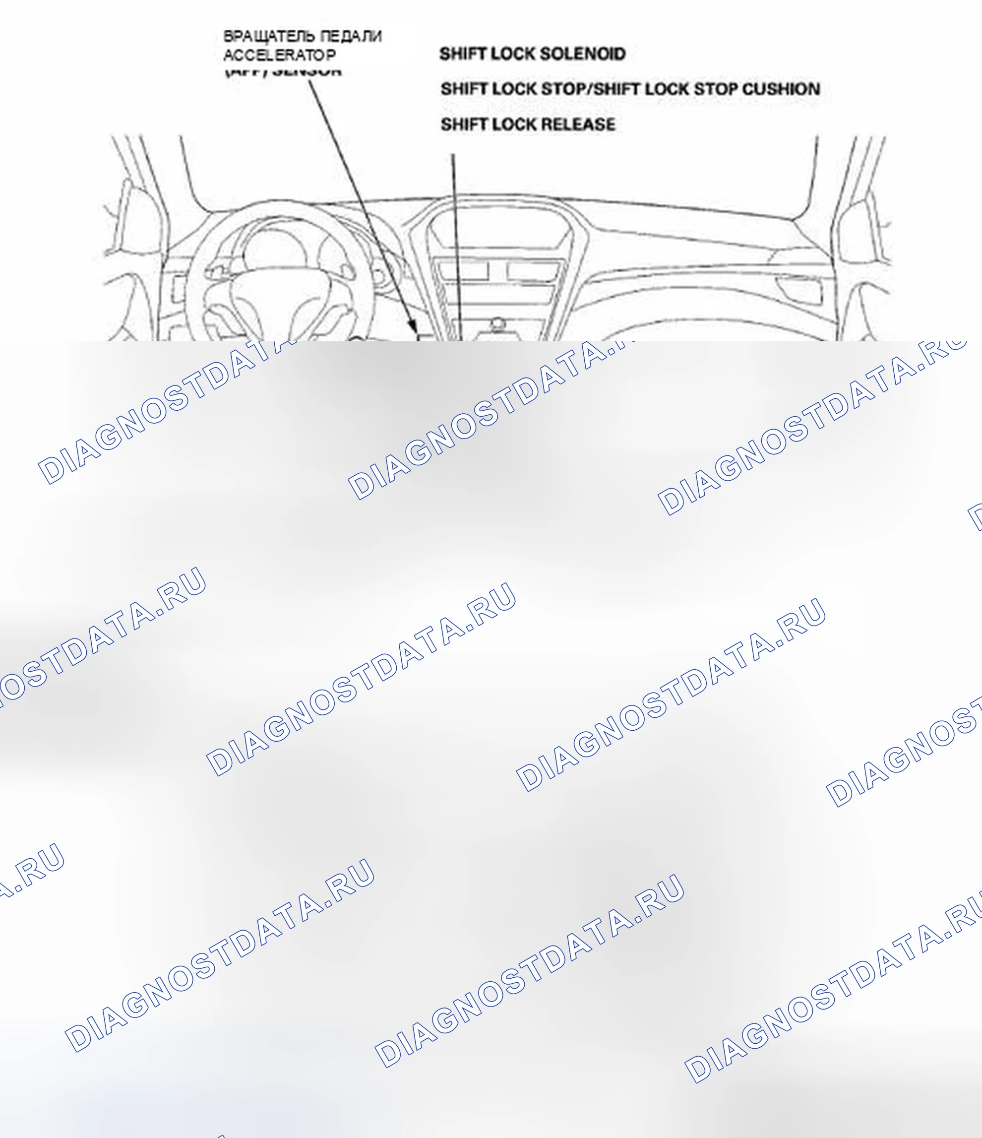 Рис. 268: Индекс расположения компонентов. Acura ZDX I