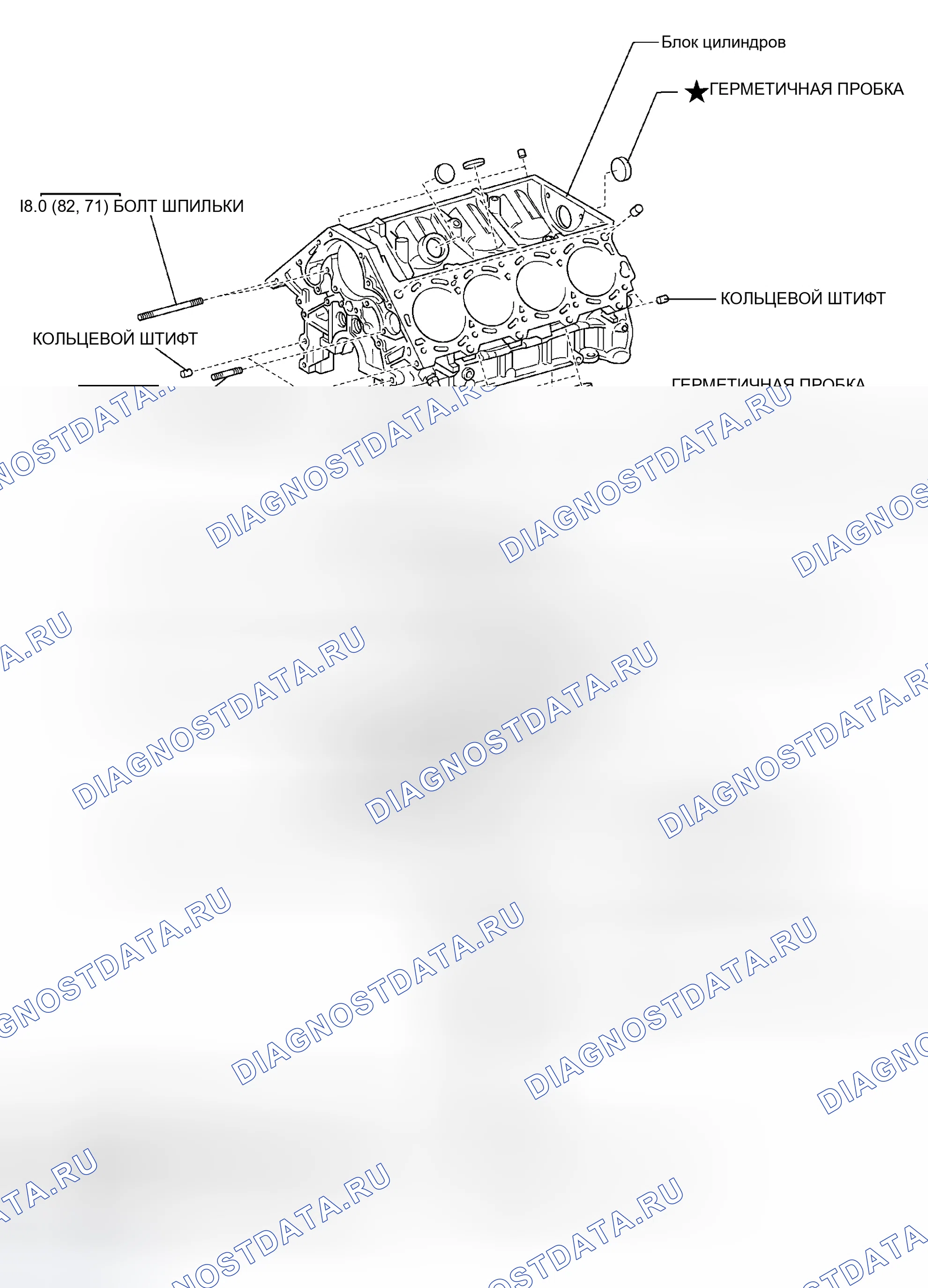 Рис. 308. Toyota Land Cruiser 100 рестайлинг 2