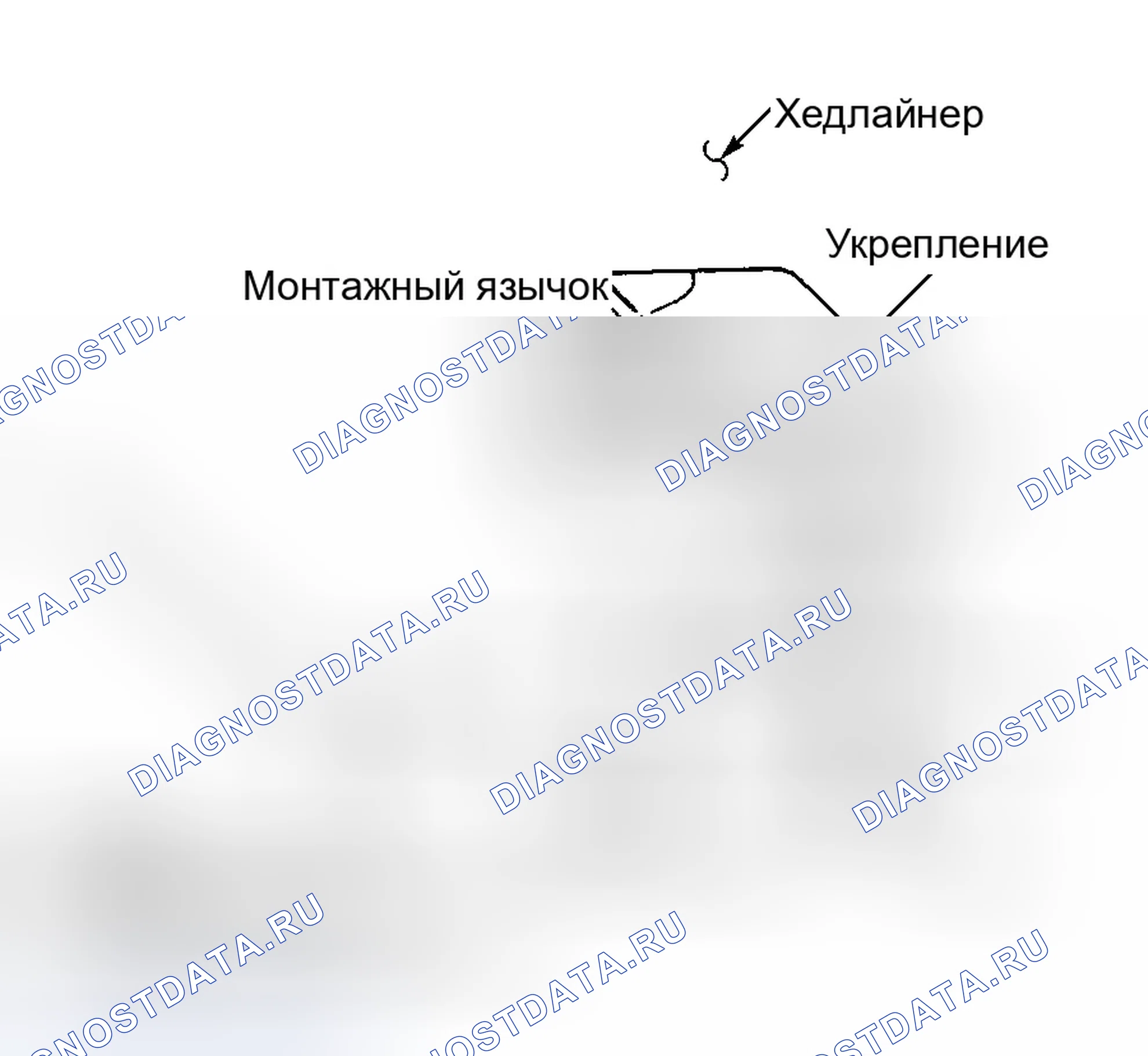 Рис. 8: Демонтаж и монтаж (с корпусом мини-купола). Jeep Cherokee III