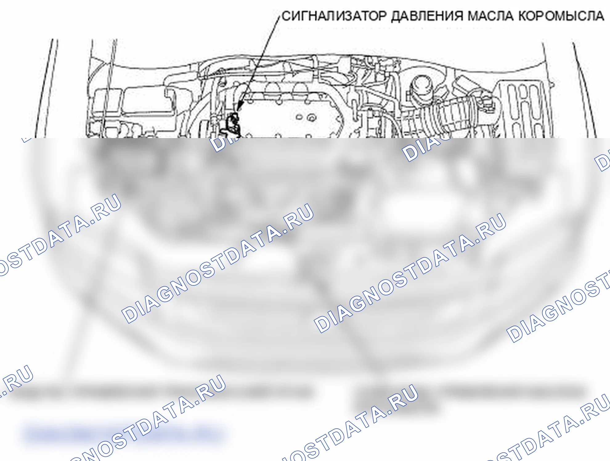 Рис. 362: Указатель расположения компонентов. Honda Ridgeline I рестайлинг