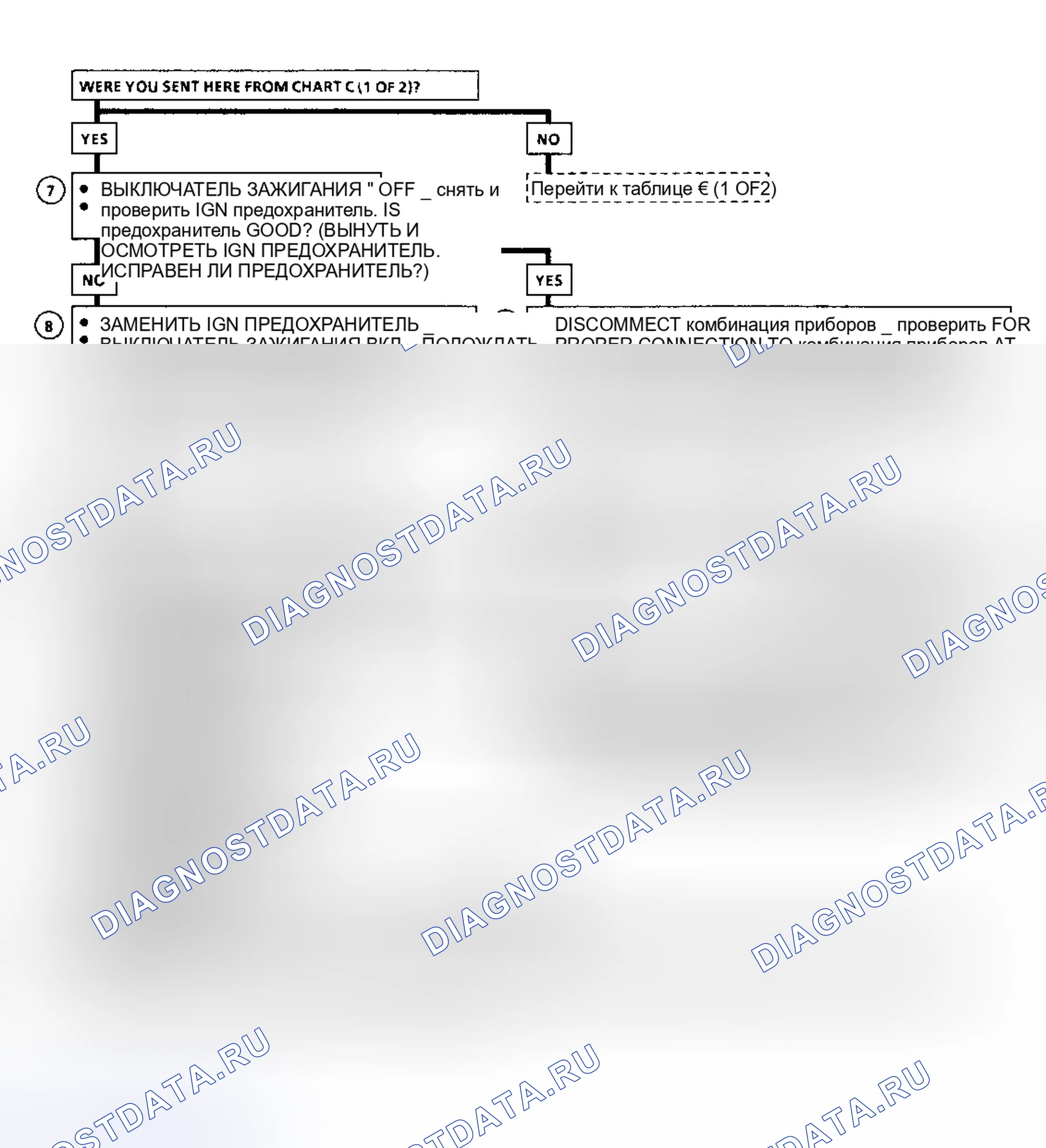 Рис. 6: РАСПОЛОЖЕНИЕ КОМПОНЕНТОВ. Chevrolet Cab & Chassis C2500 