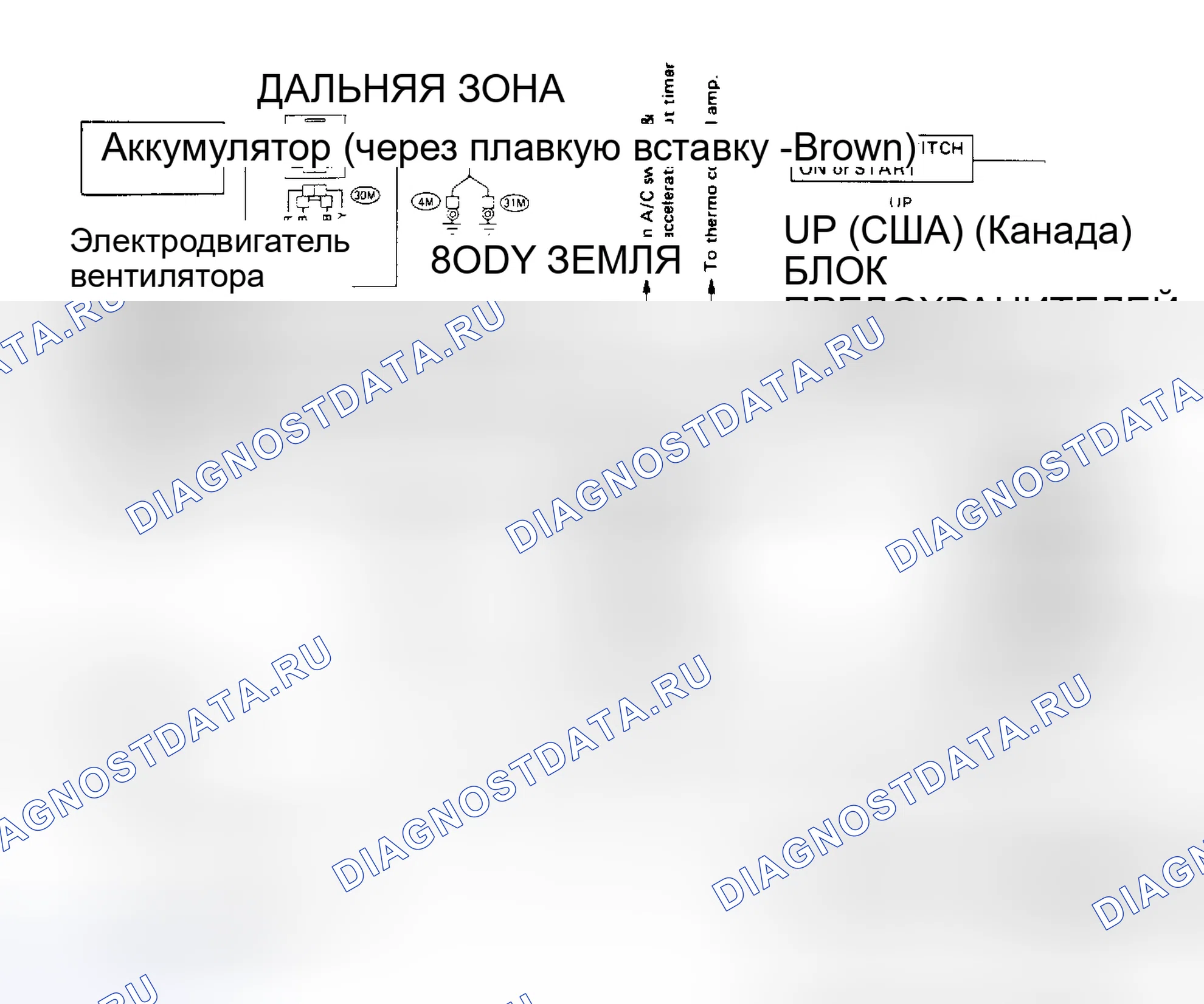 Рис. 4: Схема подключения электрического вентилятора охлаждения Pulsar NX и Sentra. Nissan Pathfinder I