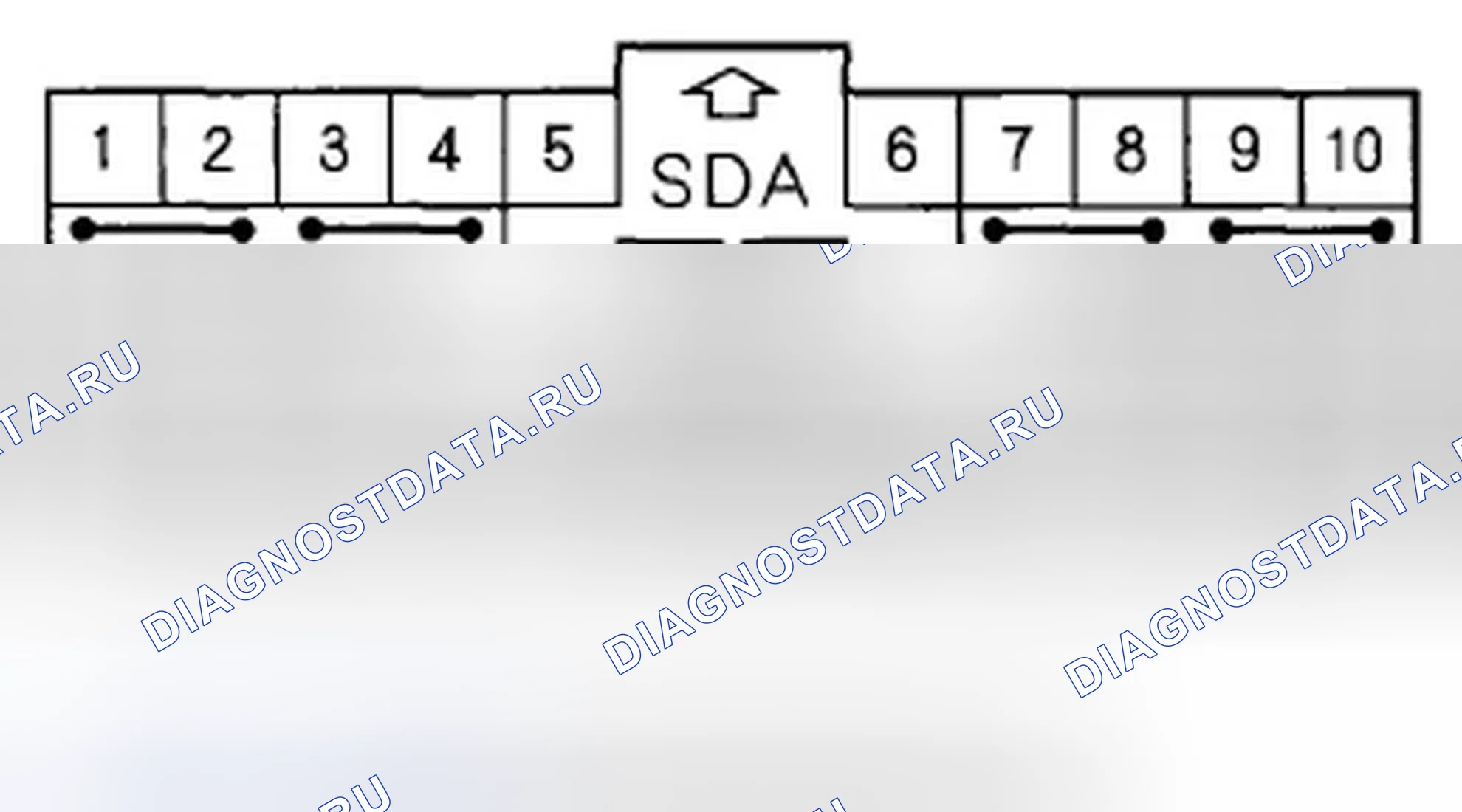 Рис. 13: Входы и выходы модуля SRS разъема A (28P). Honda Civic VIII