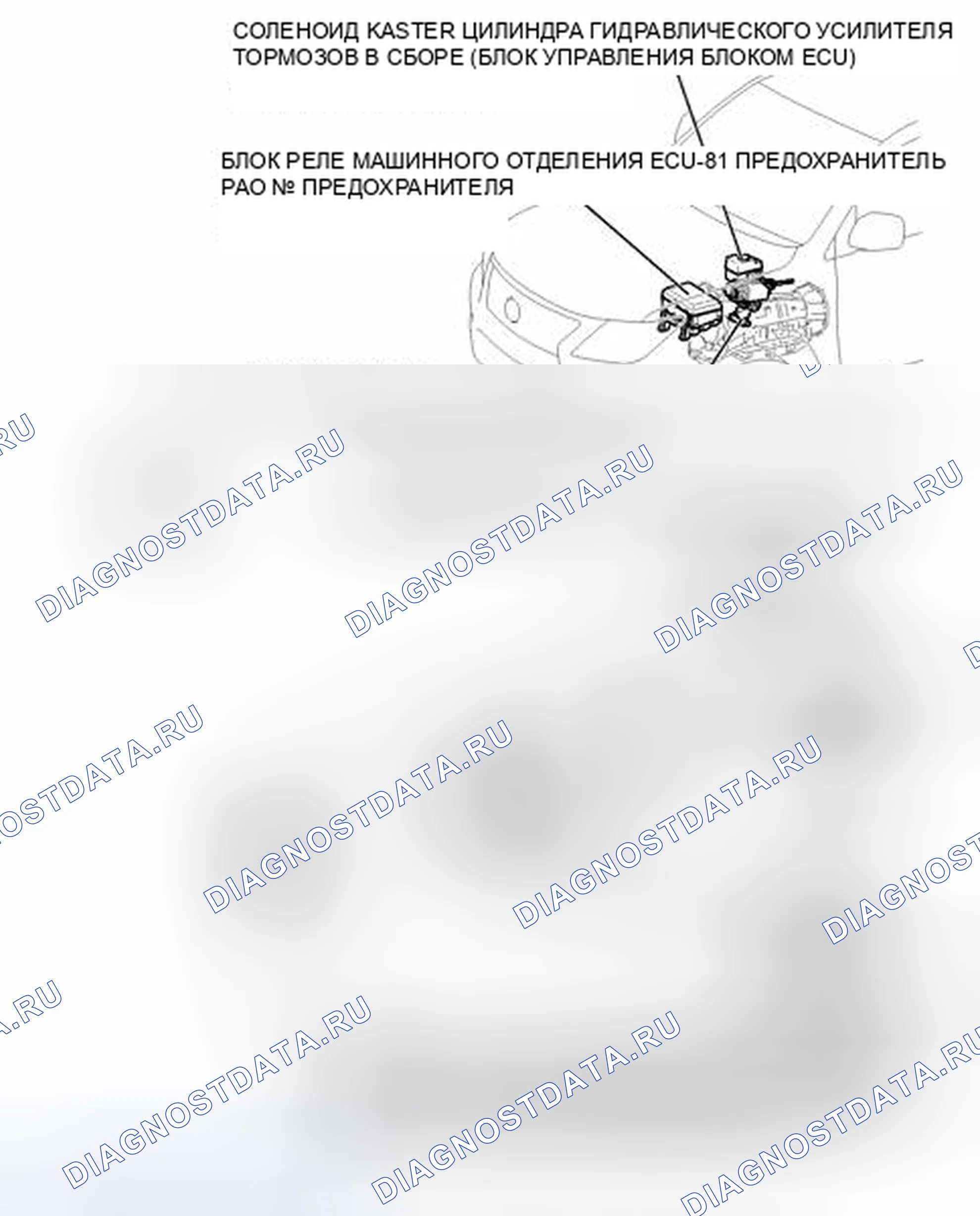 Рис. 108: ИЛЛЮСТРАЦИЯ. Haval Raptor I