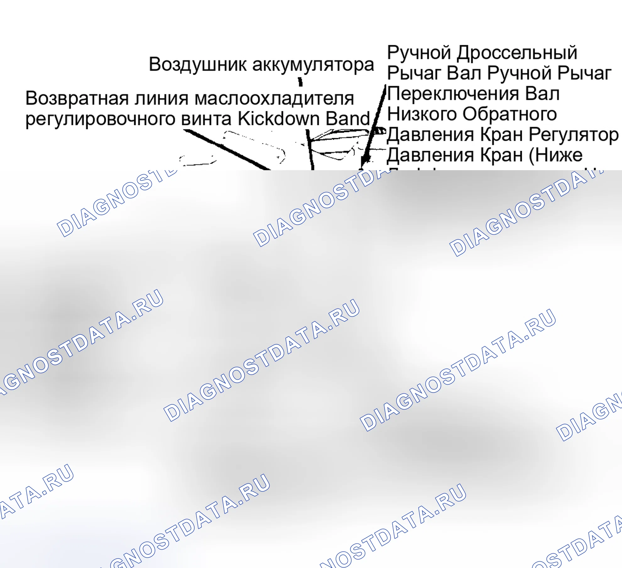Рис. 100. Plymouth Acclaim I