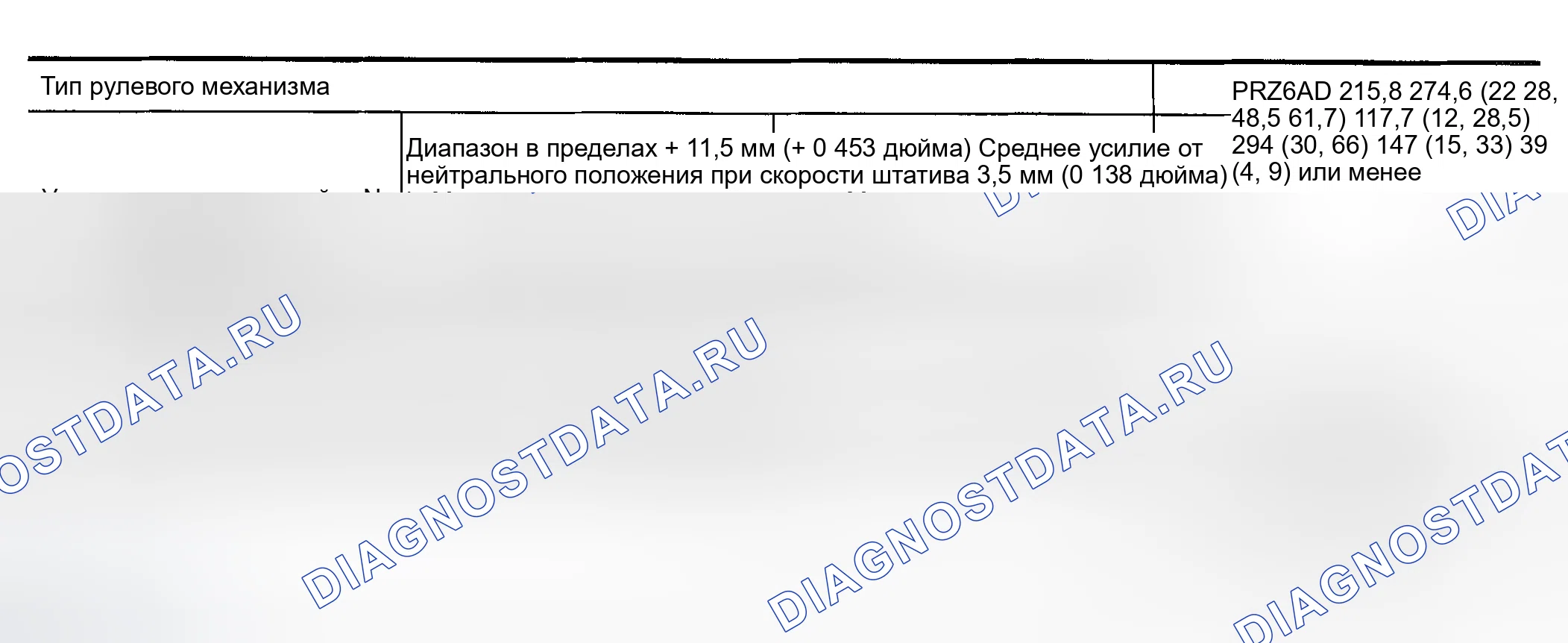 Рис. 4: Гидроусилитель руля. Nissan Maxima A33