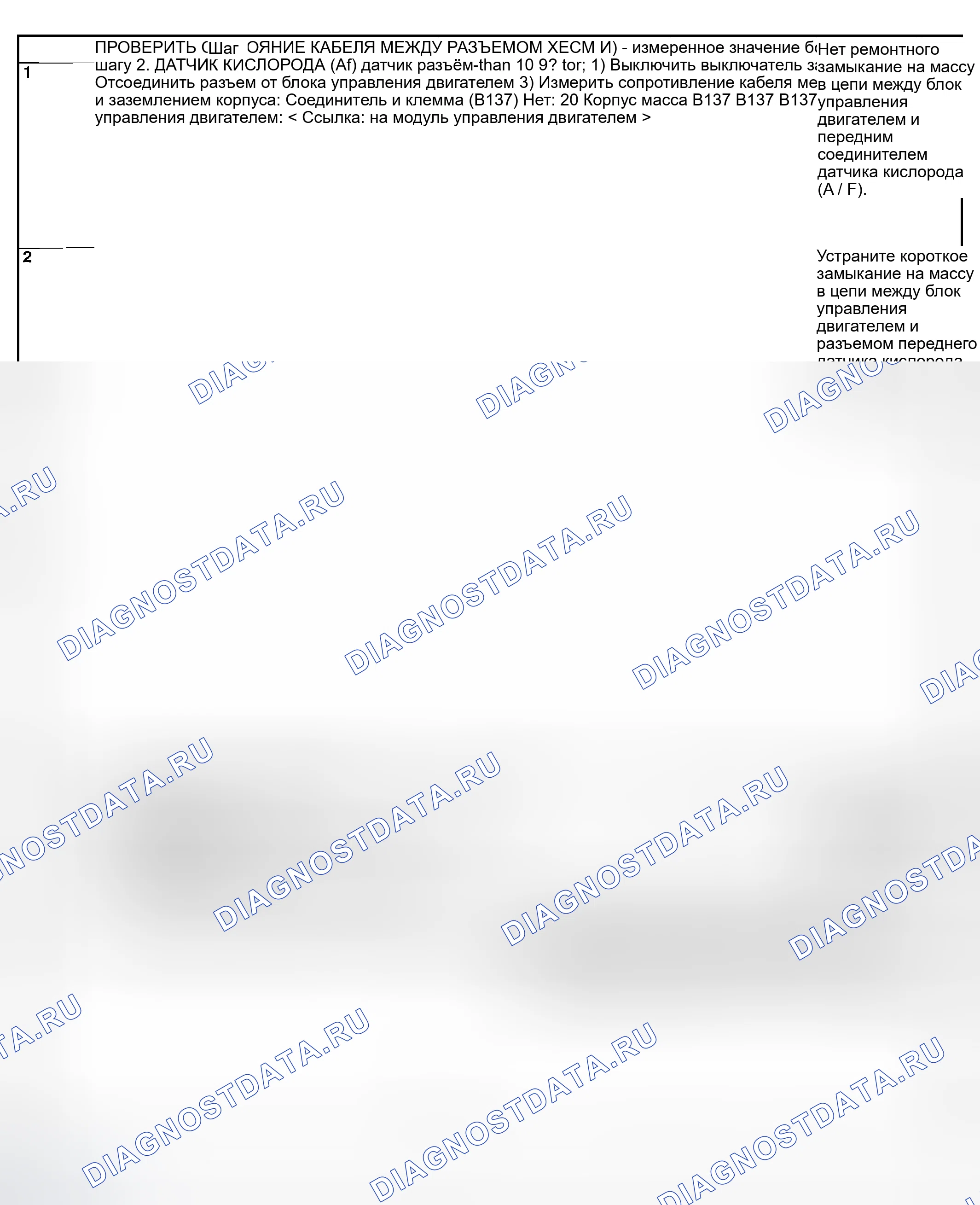 Рис. 1809: ДИАГНОСТИЧЕСКАЯ ПРОЦЕДУРА. Subaru Outback BP
