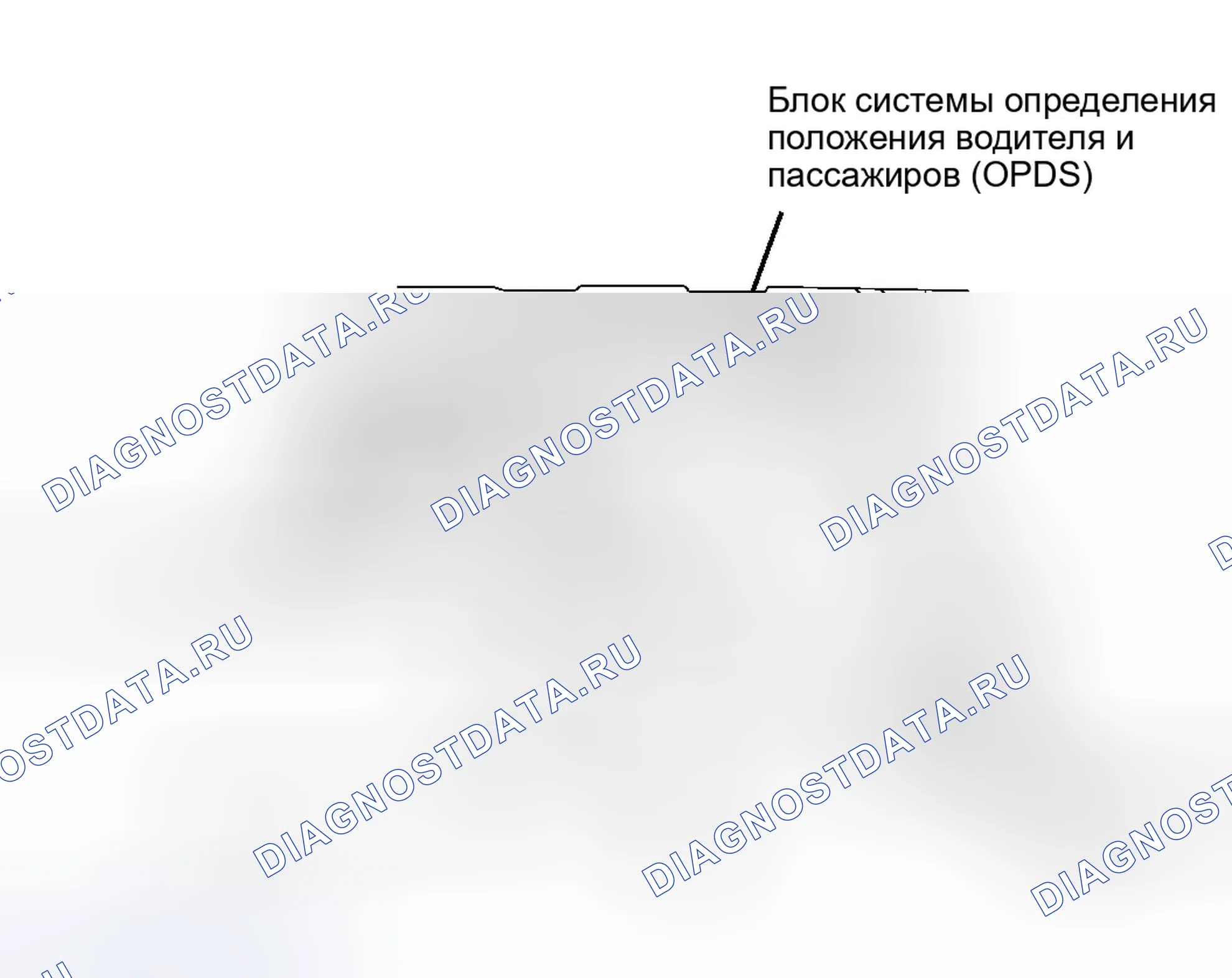 Рис. 21. Honda CR-V II