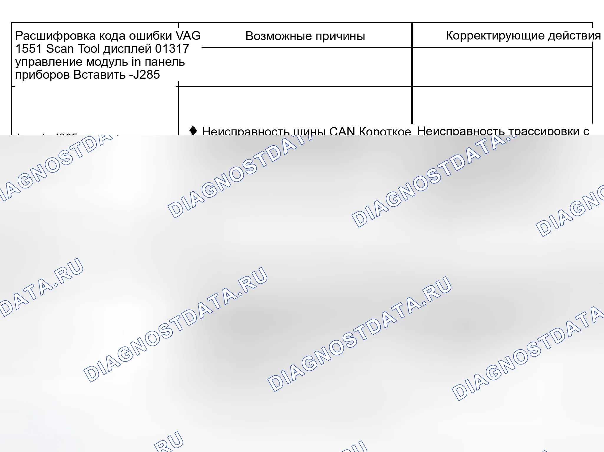 Рис. 110. Audi S8 D2 рестайлинг