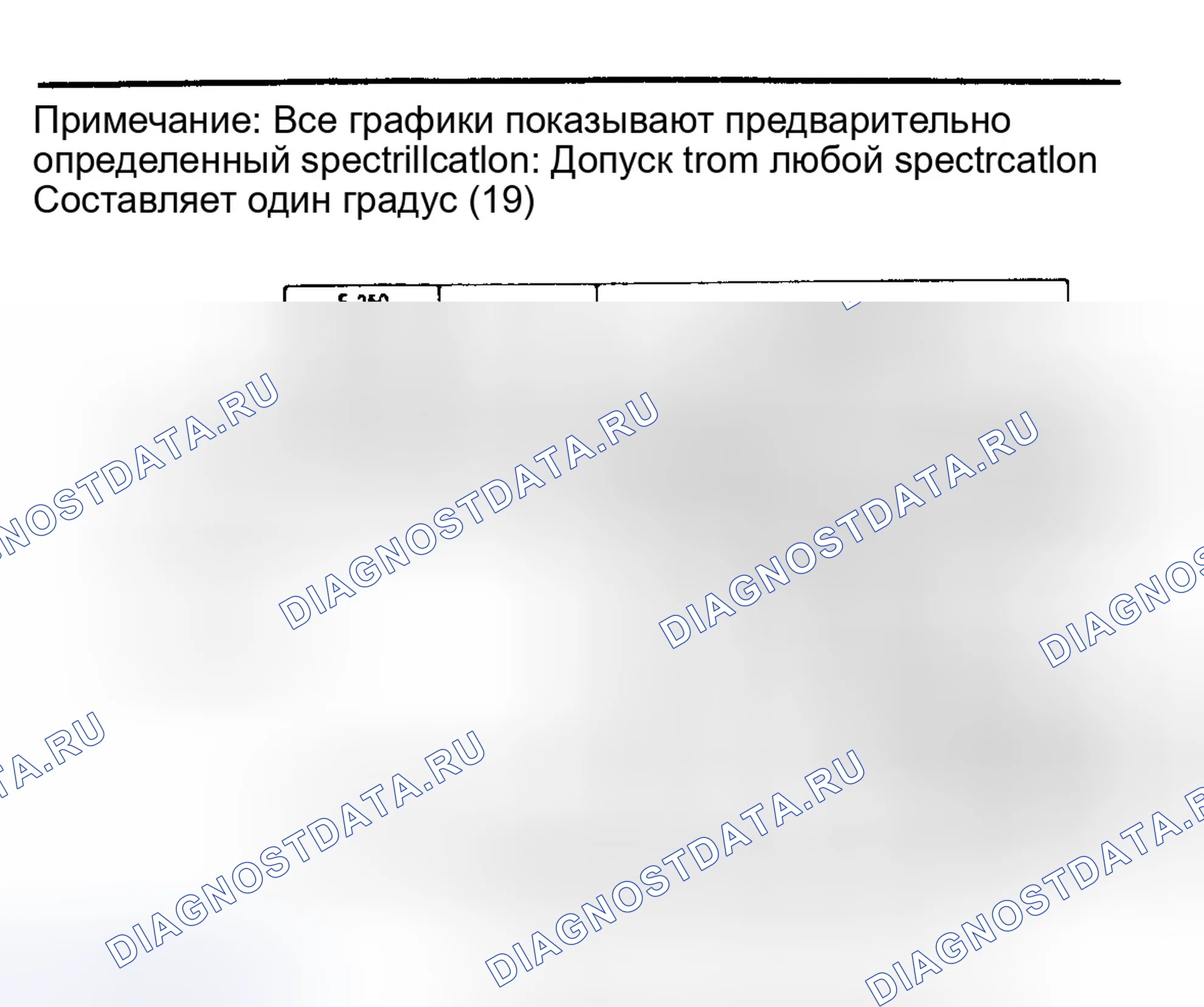 Рис. 29. Ford Explorer I