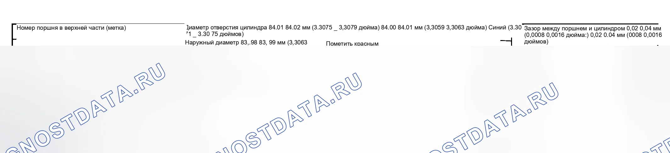Рис. 145. Suzuki Vitara I