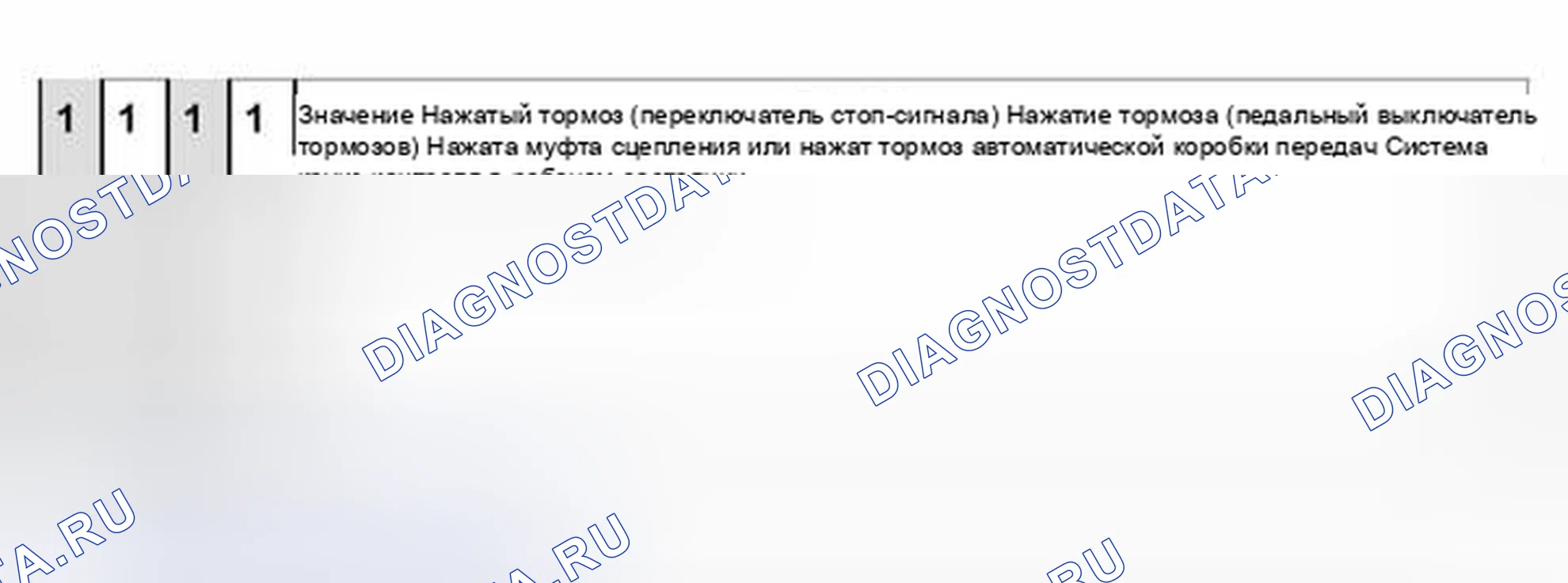 Рис. 373: Значимость цифр на 4-значном дисплее, зона отображения 2, тормоза, сцепление и переключатели CCS. Volkswagen Jetta IV