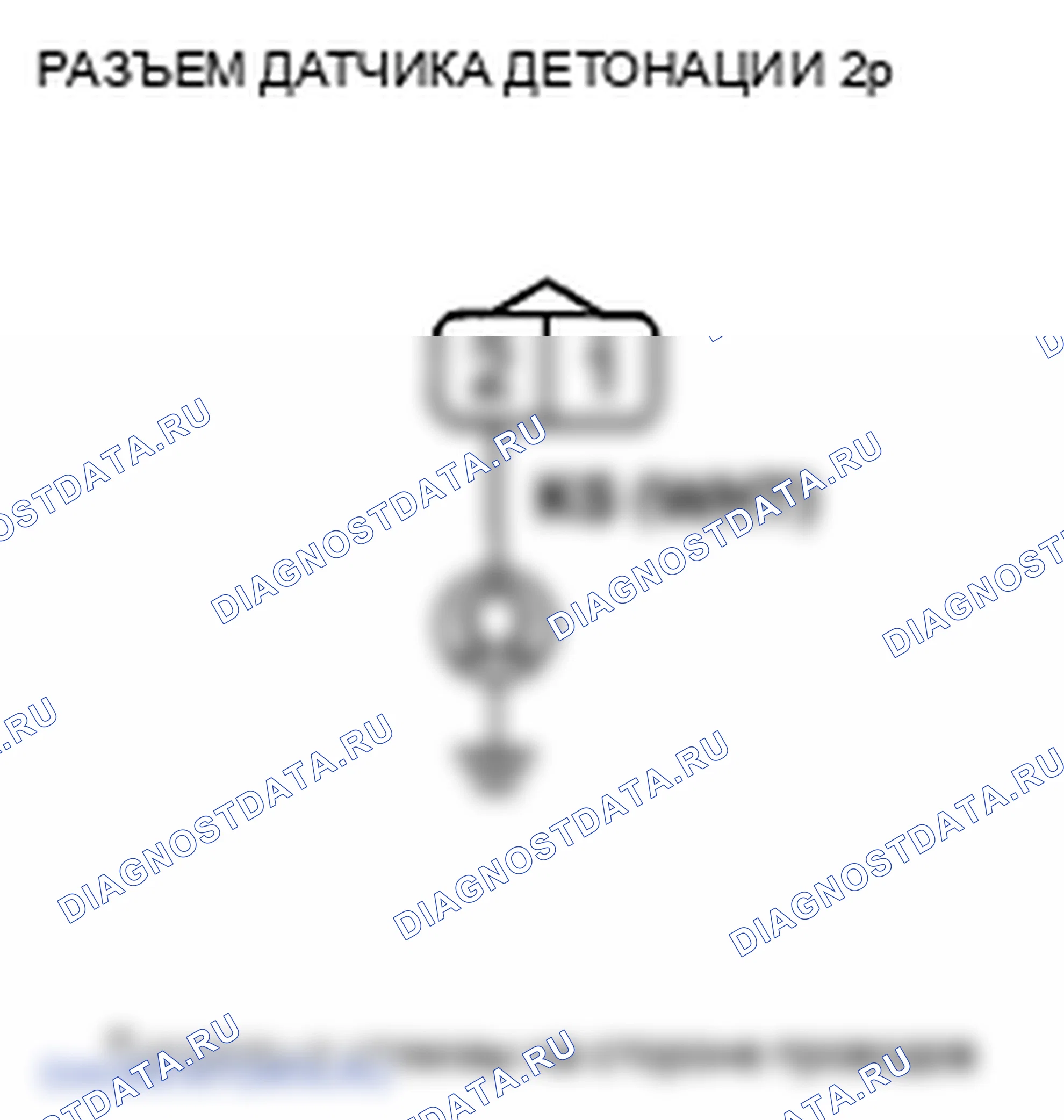 Рис. 831. Honda Crosstour I