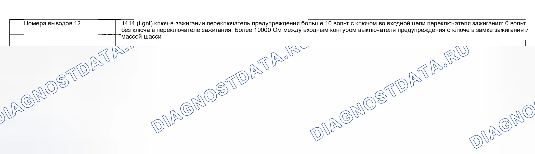 Рис. 90. Hyundai ix20 I рестайлинг