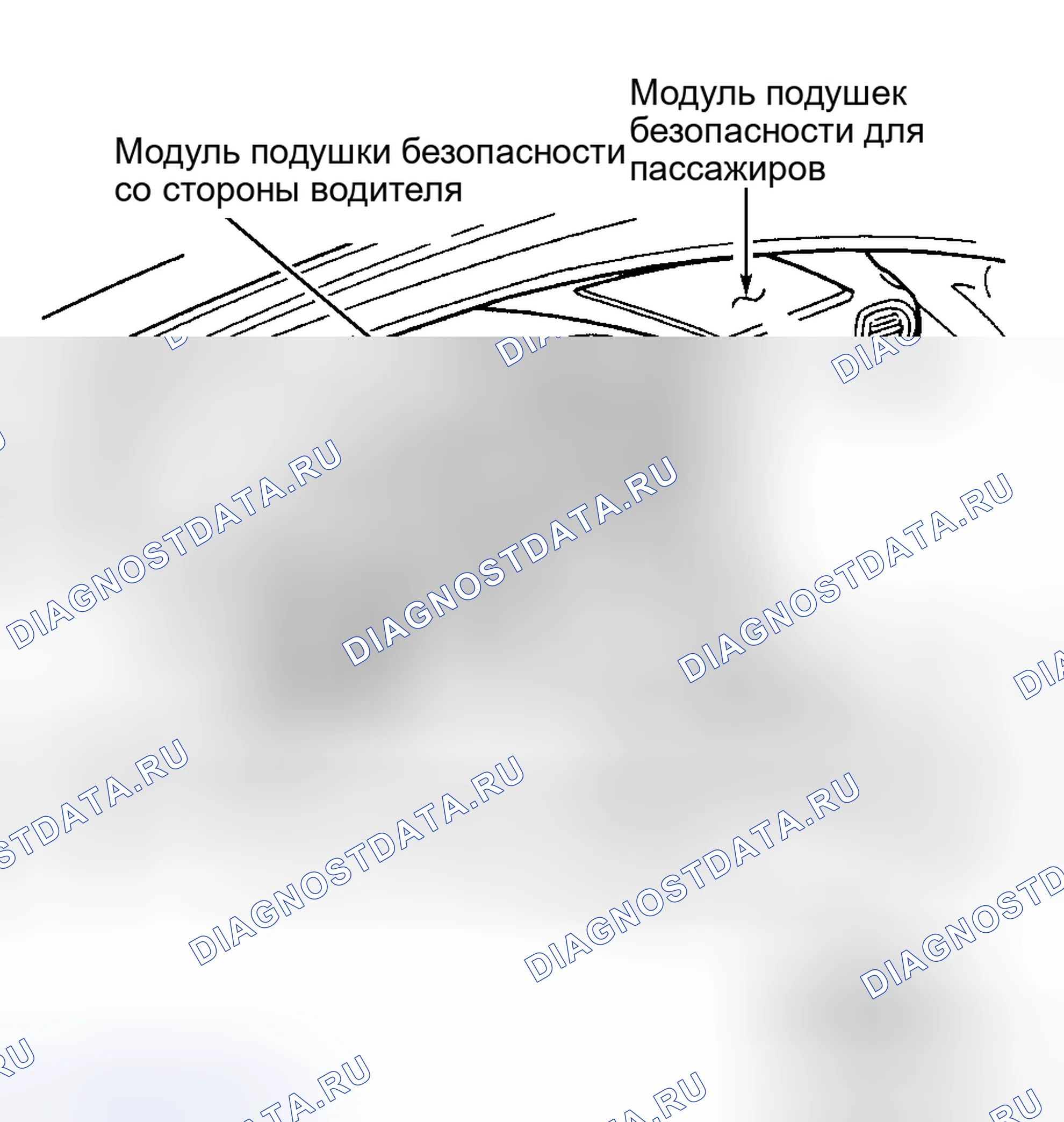 Рис. 2. Hyundai Veloster II