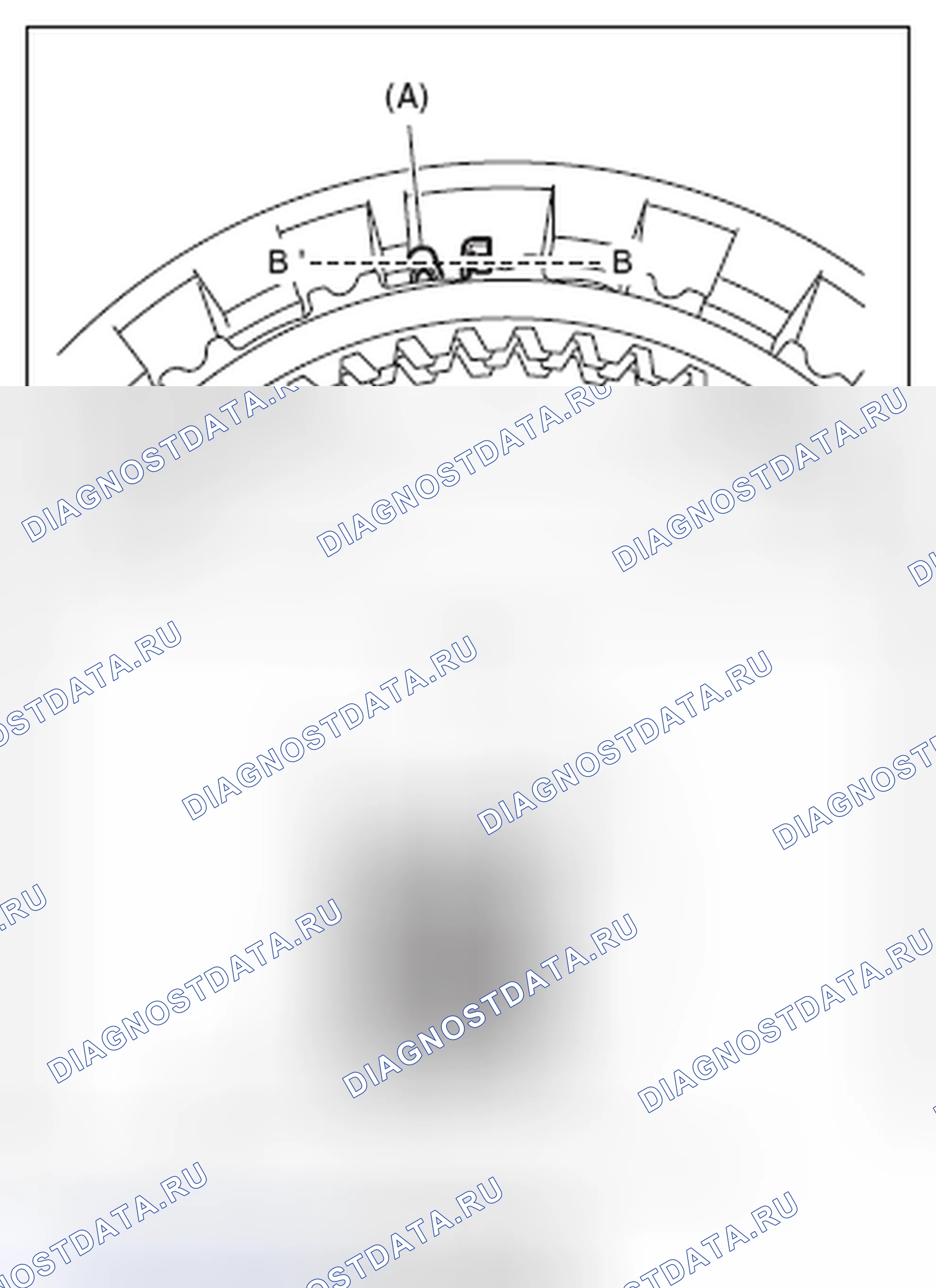 Рис. 107. Subaru Outback BR рестайлинг
