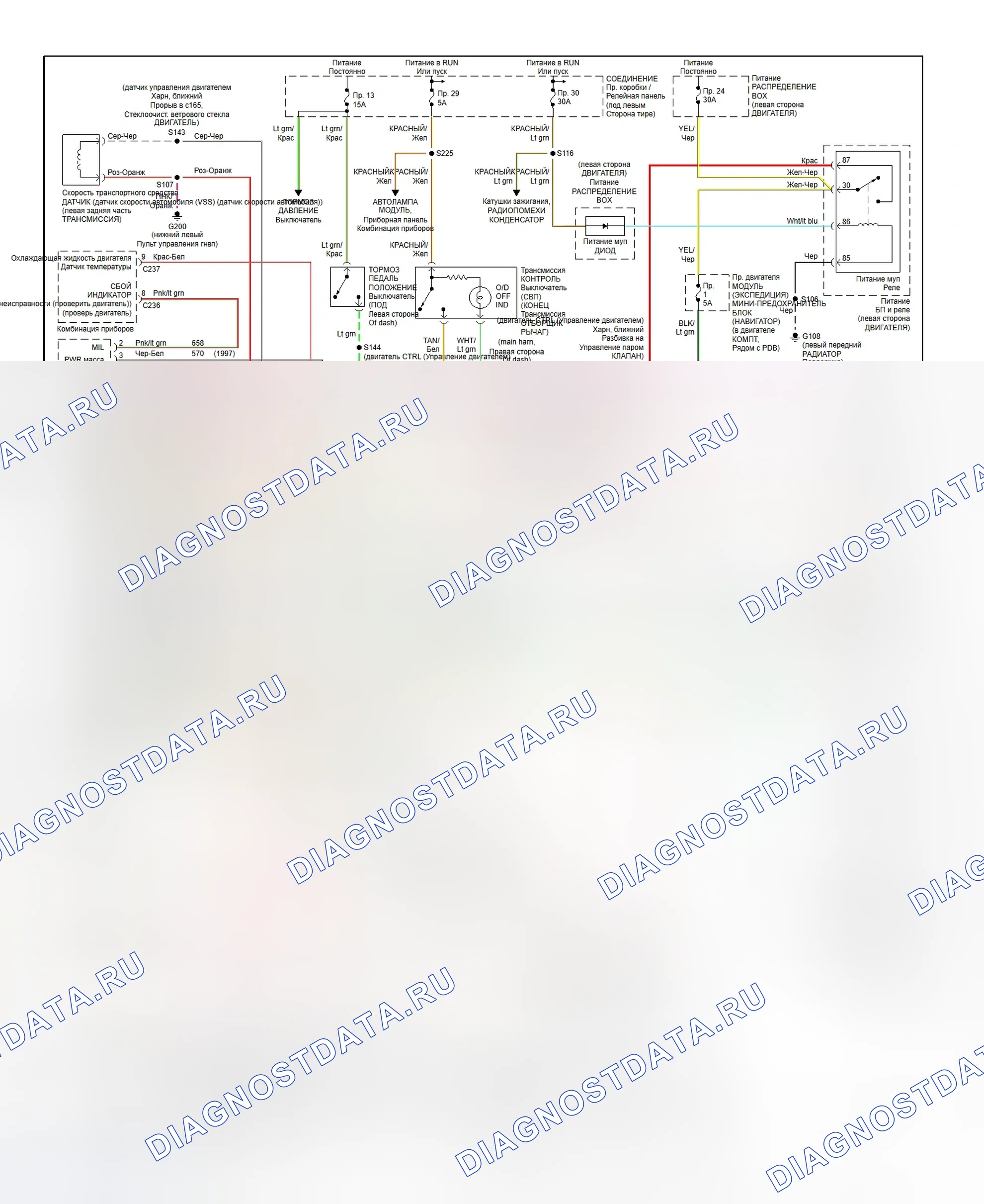 Рис. 57: Экспедиция 1997-98 и 1998 Navigator 5.4L Схема проводки коробки передач. Ford Cutaway E350 