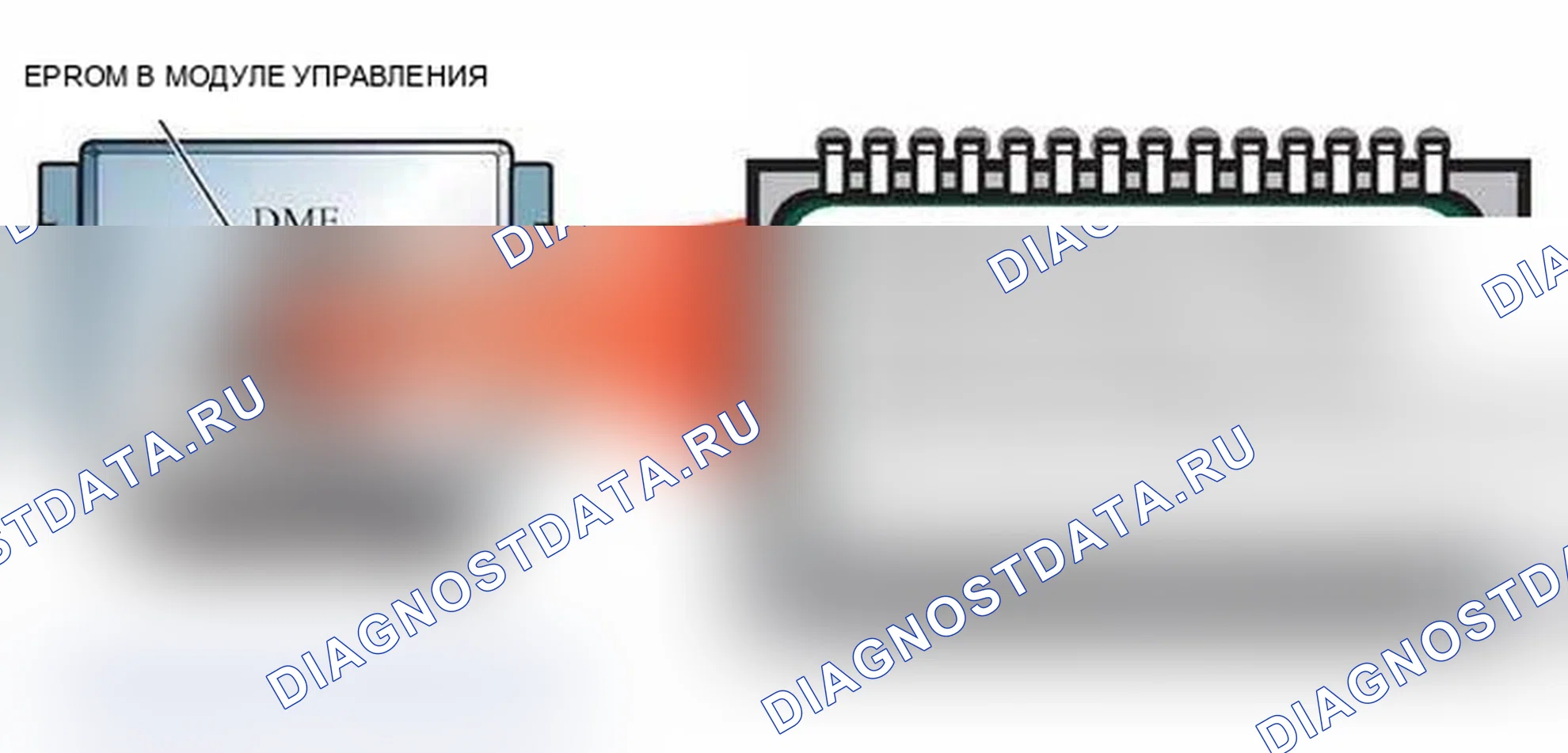Рис. 26: EPROM (электрически программируемое постоянное запоминающее устройство). BMW M6 E63/E64