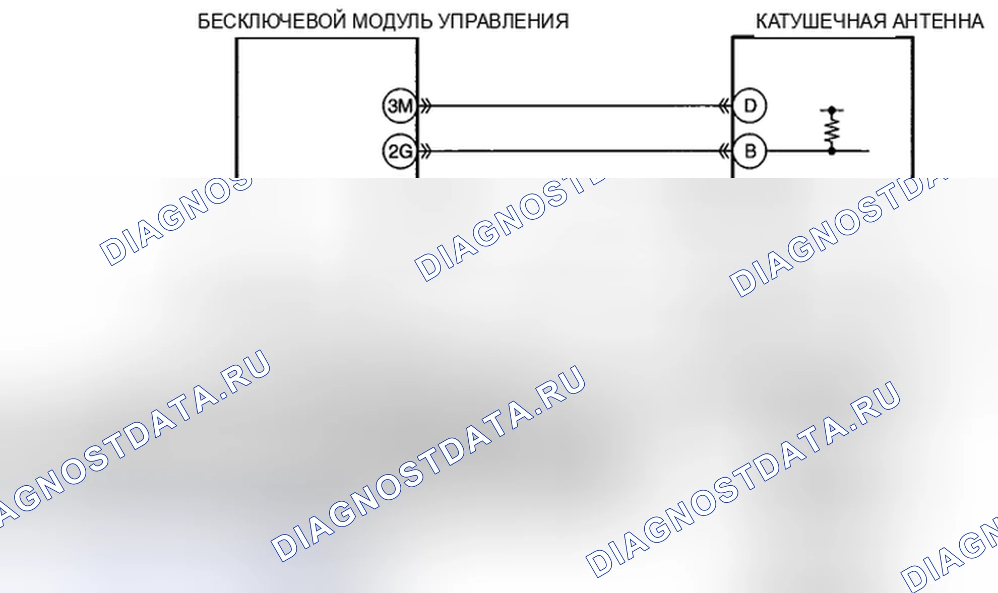 Рис. 63: СВЕТОВОЙ ИНДИКАТОР БЕЗОПАСНОСТИ: 11, расшифровка кода ошибки: B10D9:87 / xtigx1 [СИСТЕМА ИММОБИЛАЙЗЕРА (УСОВЕРШЕНСТВОВАННЫЙ БЕСКЛЮЧЕВОЙ ДОСТУП И НАЖИМНОЙ ПРИКЛАД P1260:00. Honda CR-V IV рестайлинг