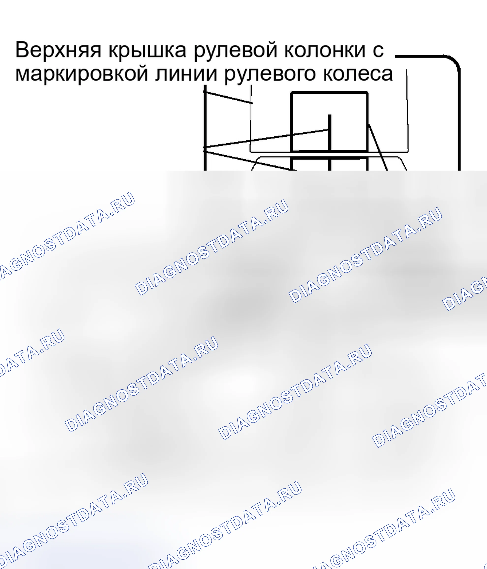 Рис. 4. Kia Sorento I