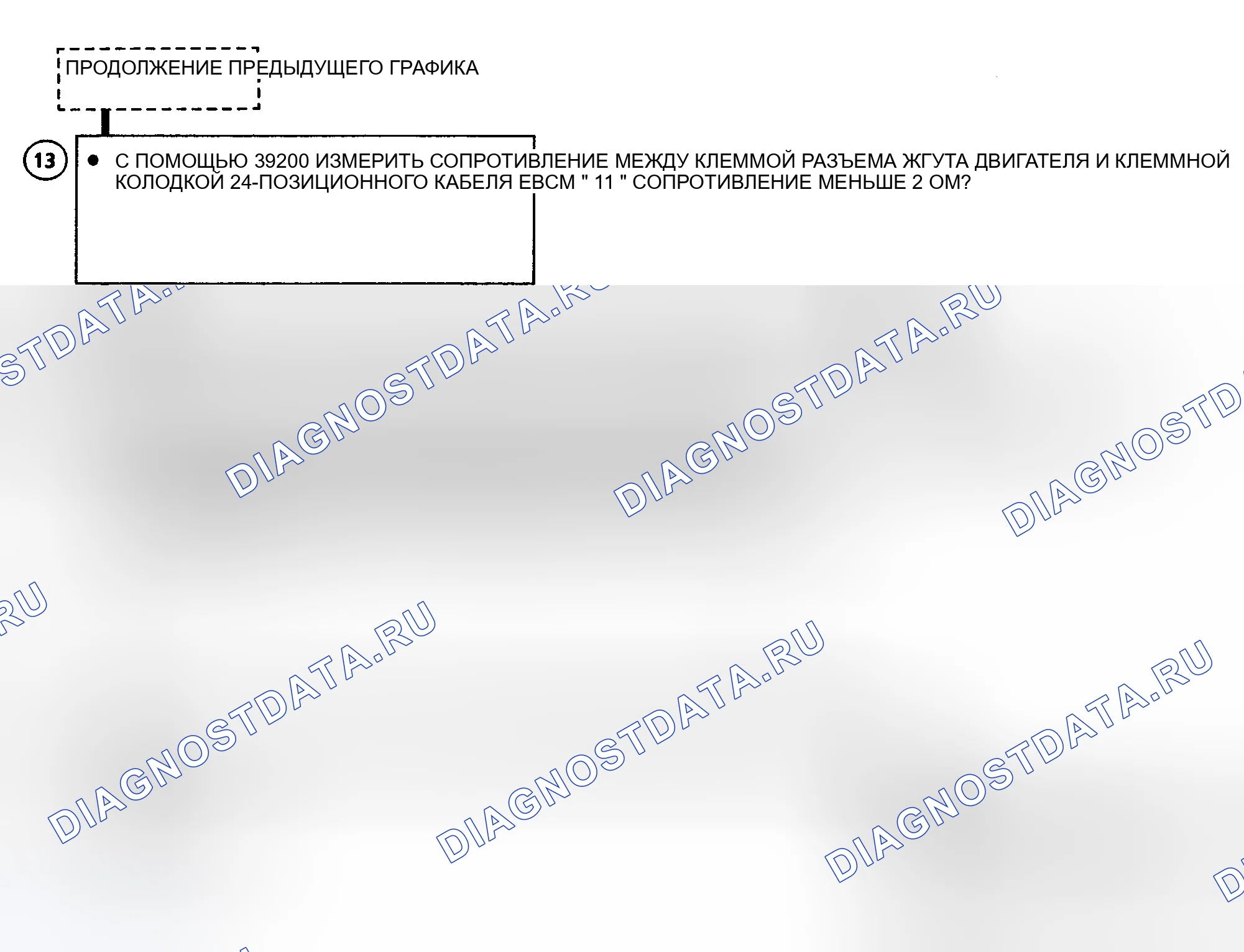 Рис. 34. Oldsmobile Achieva I